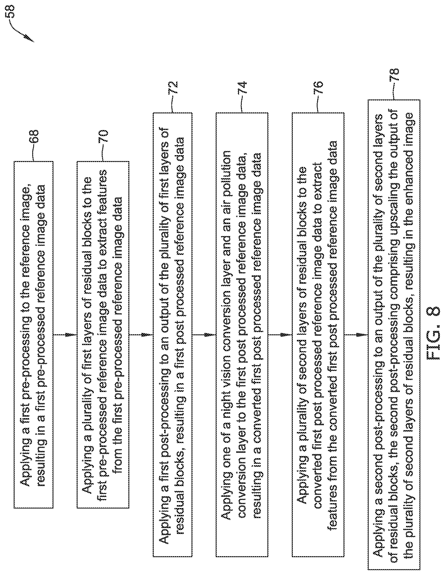 Patent US12315110 Figure 8 – Using integrated system to enhance a reference image