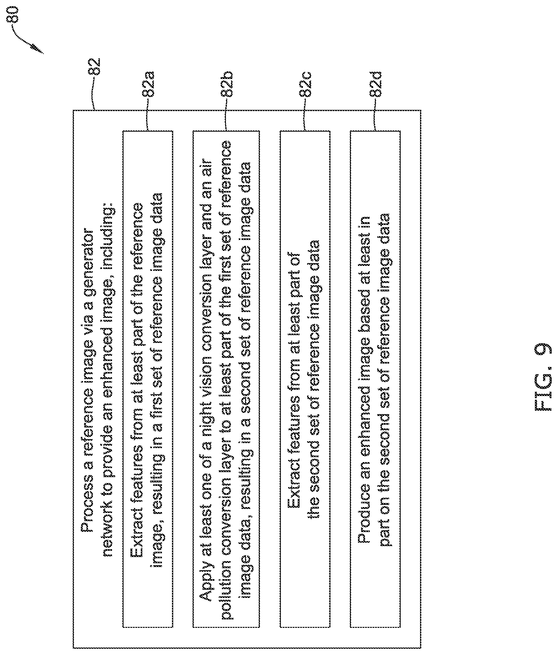 Patent US12315110 Figure 9 – Using integrated system to enhance a reference image