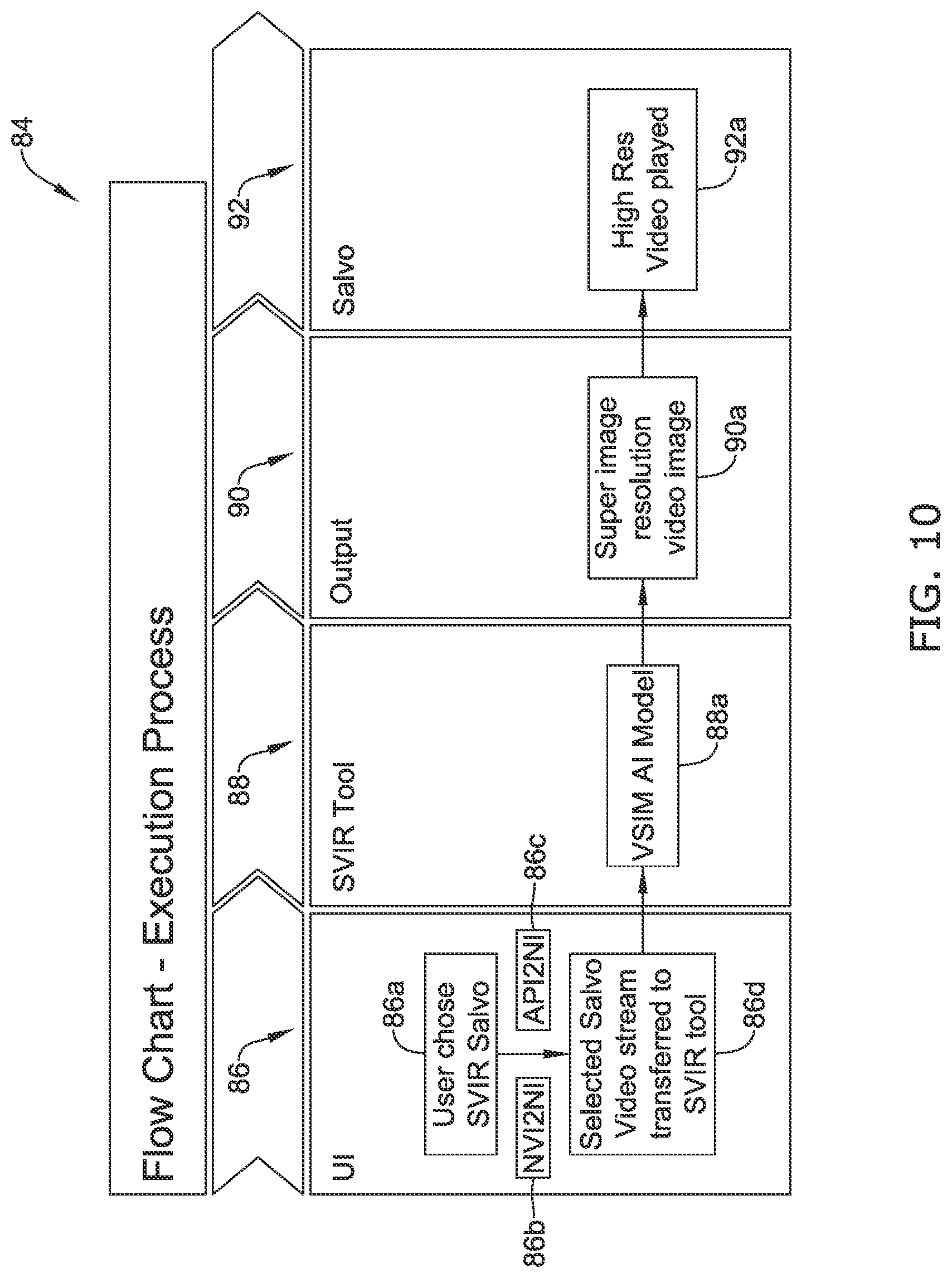 Patent US12315110 Figure 10 – Using integrated system to enhance a reference image