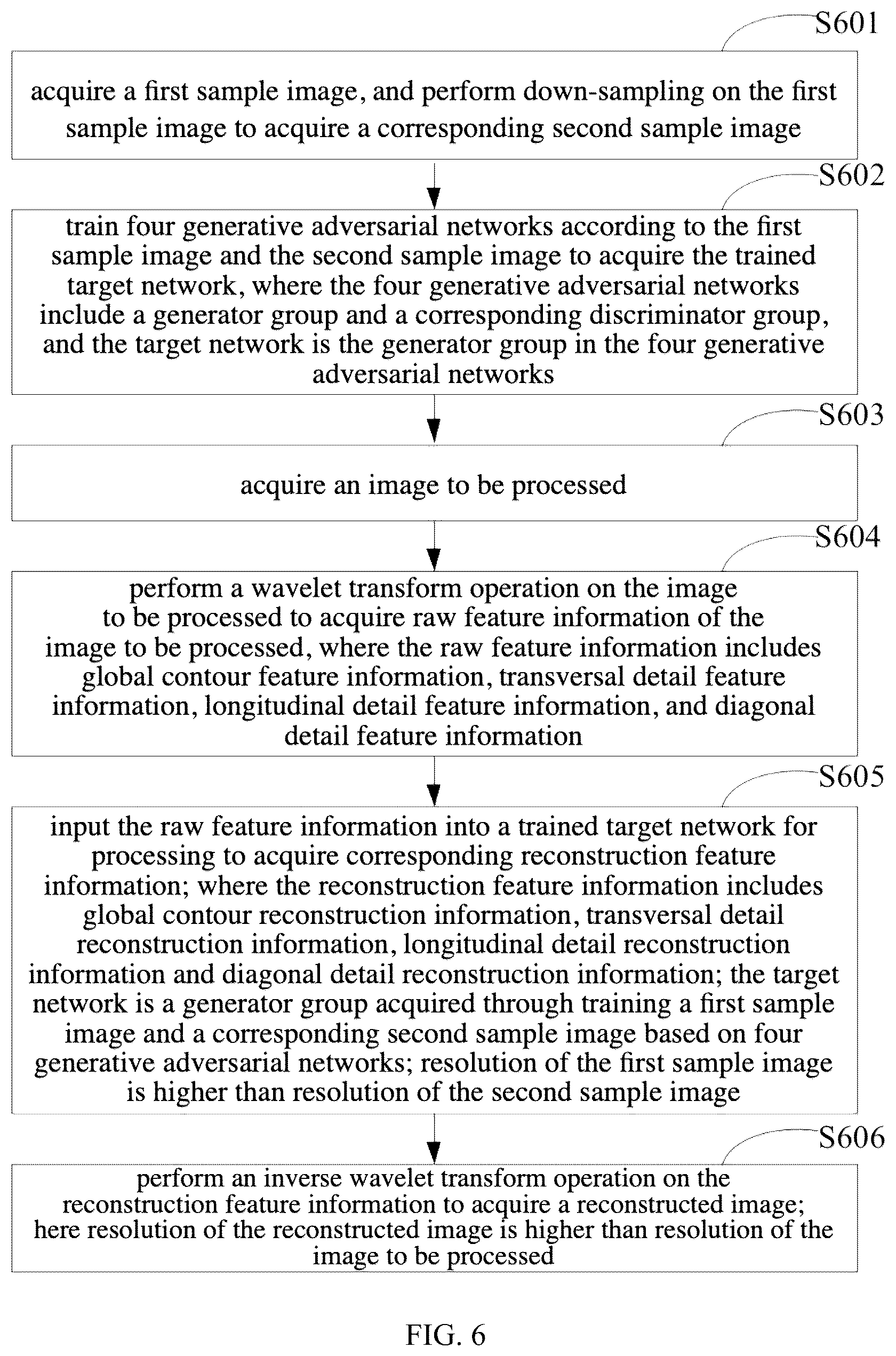 Patent US12315111 Figure 5 – Image enhancement method and apparatus, and terminal device