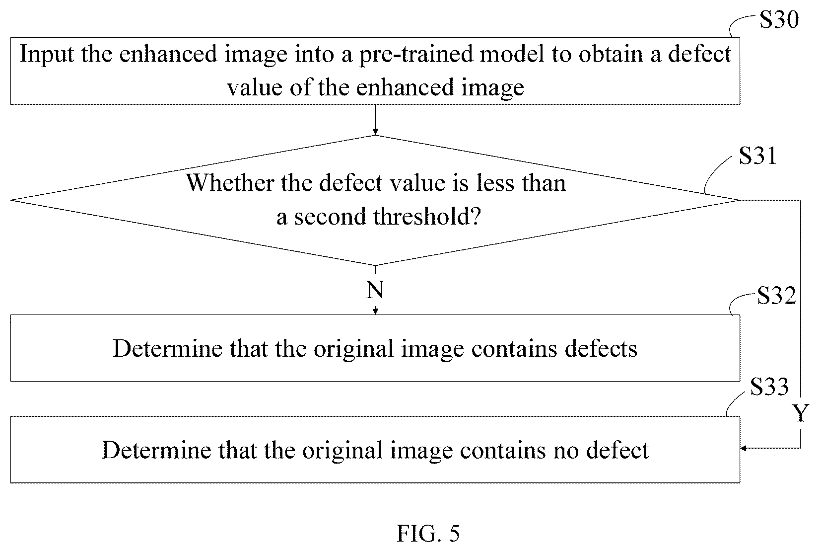 Patent US12315112 Figure 3 – Image detection method, computing device, and storage medium