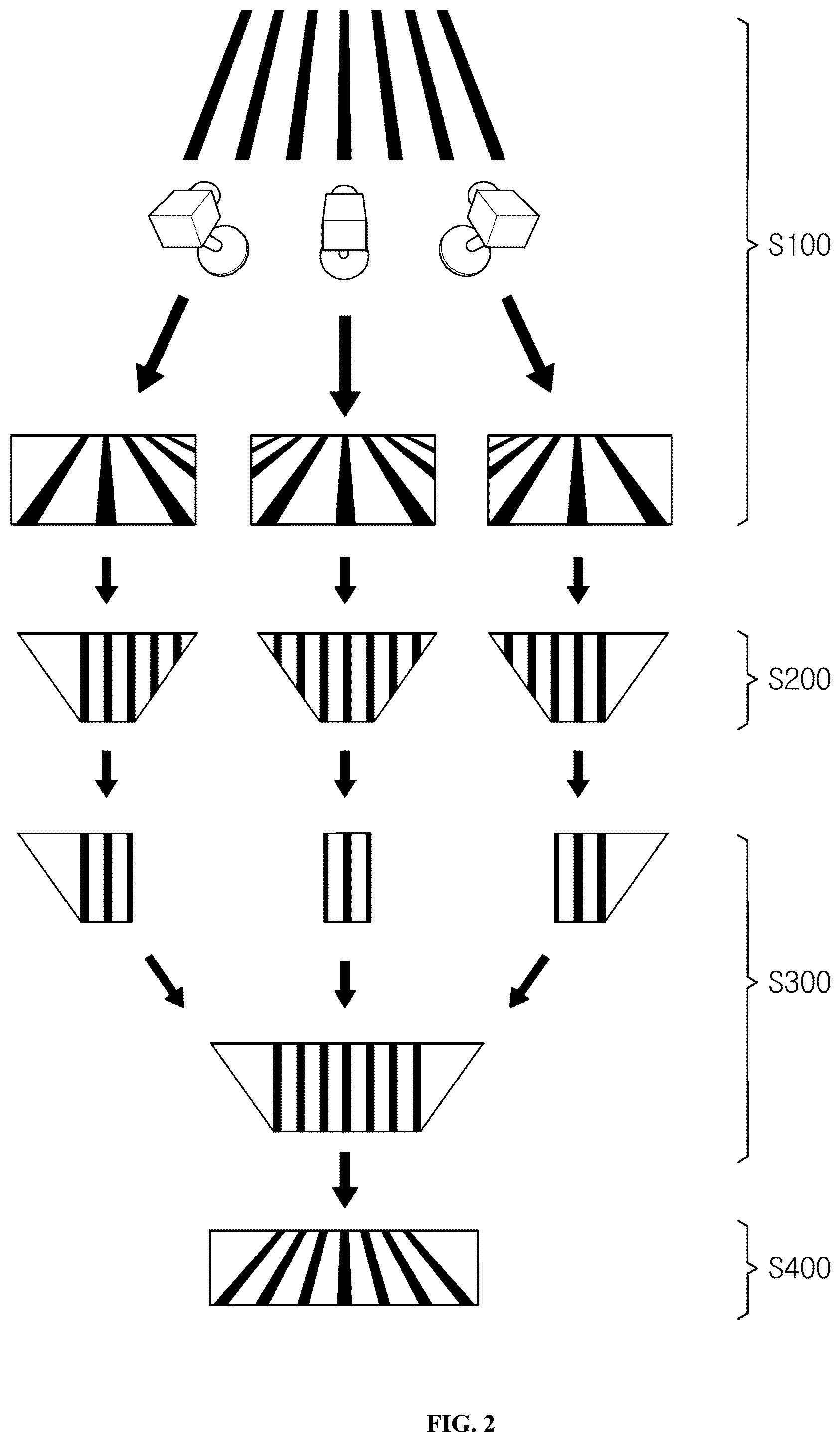 Patent US12315114 Figure 2 – Image processing method of processing images from a plurality of cameras in ship cleaning robot into single image, computer readable recording medium, computer program, and robot control method using the same