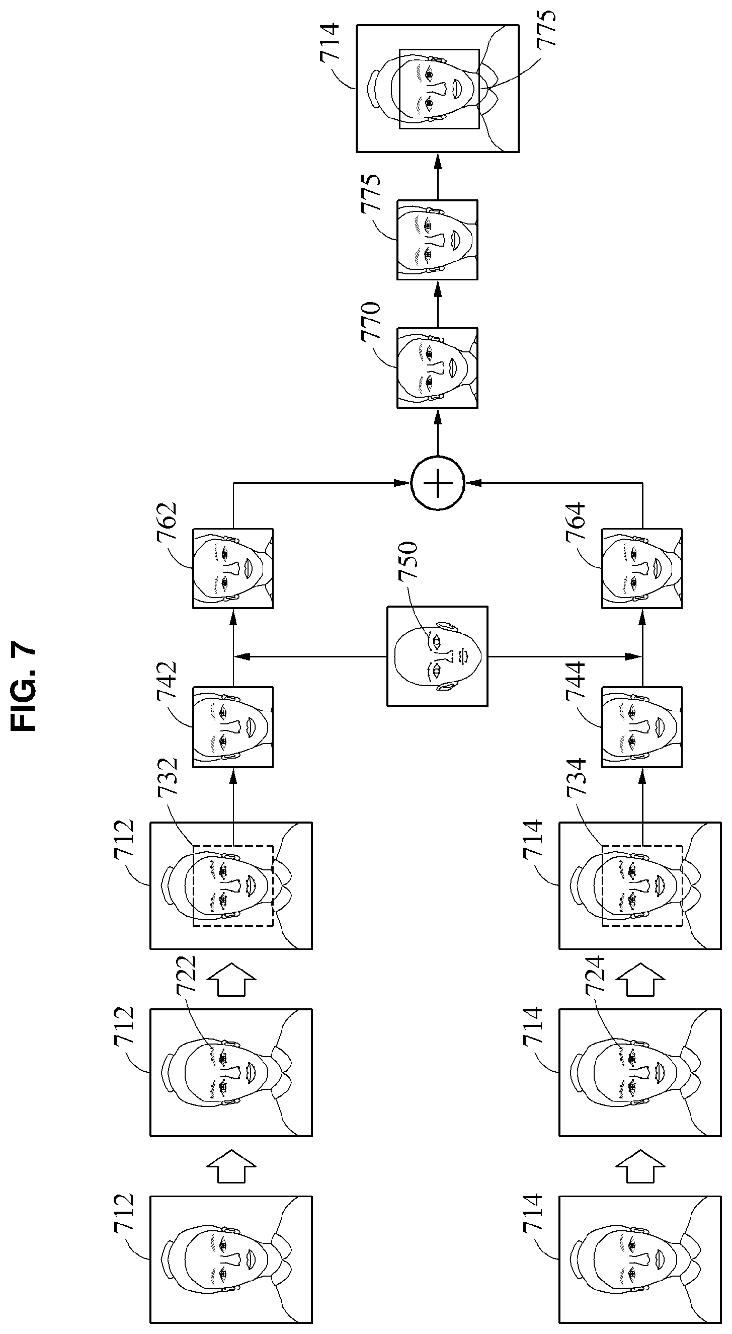 Patent US12315115 Figure 7 – Method and apparatus with image fusion