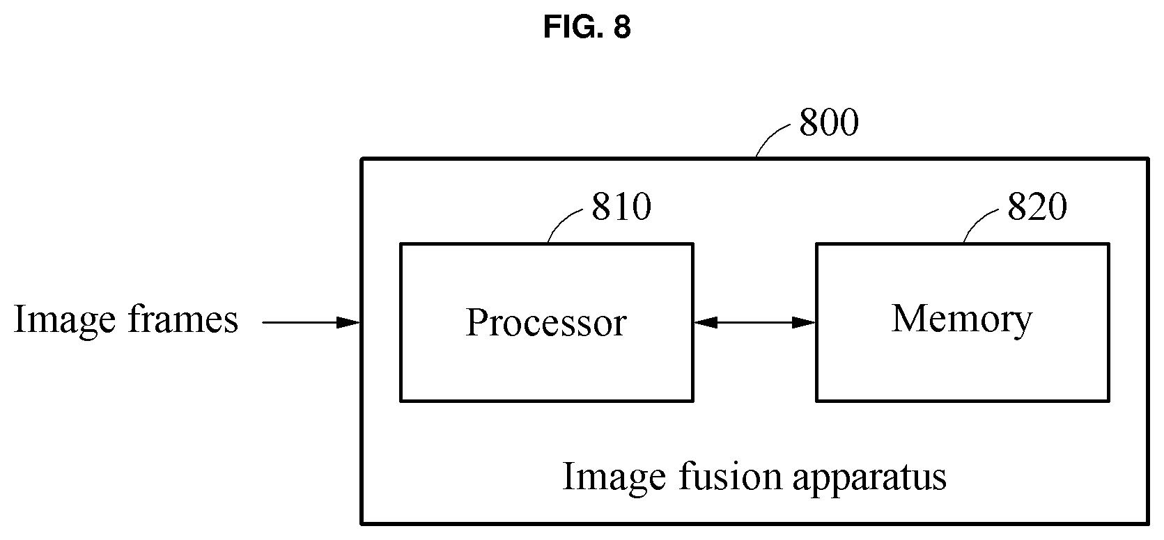 Patent US12315115 Figure 8 – Method and apparatus with image fusion