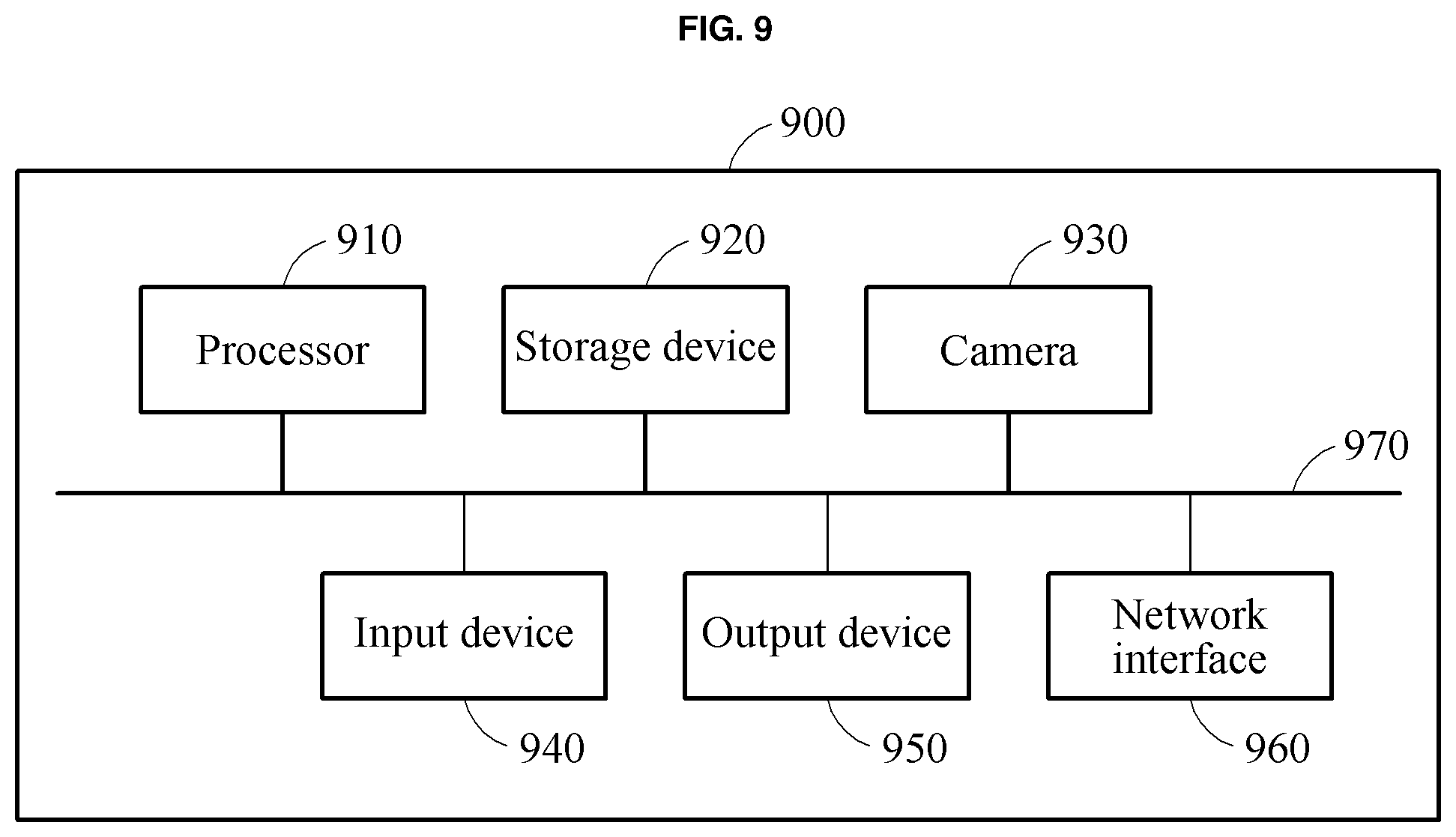 Patent US12315115 Figure 9 – Method and apparatus with image fusion