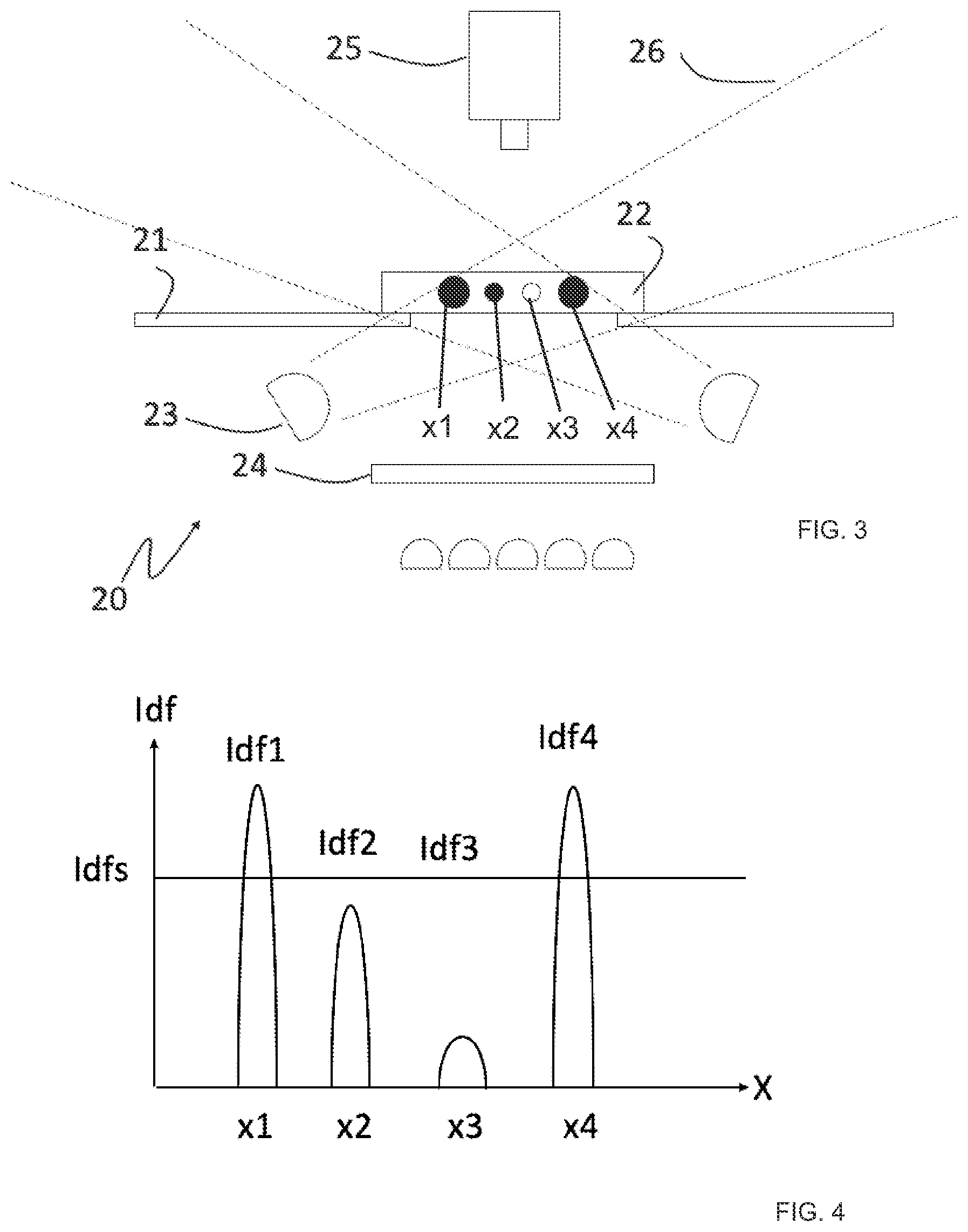 Patent US12315116 Figure 2 – Image processing process applied to colony counters in microbiology
