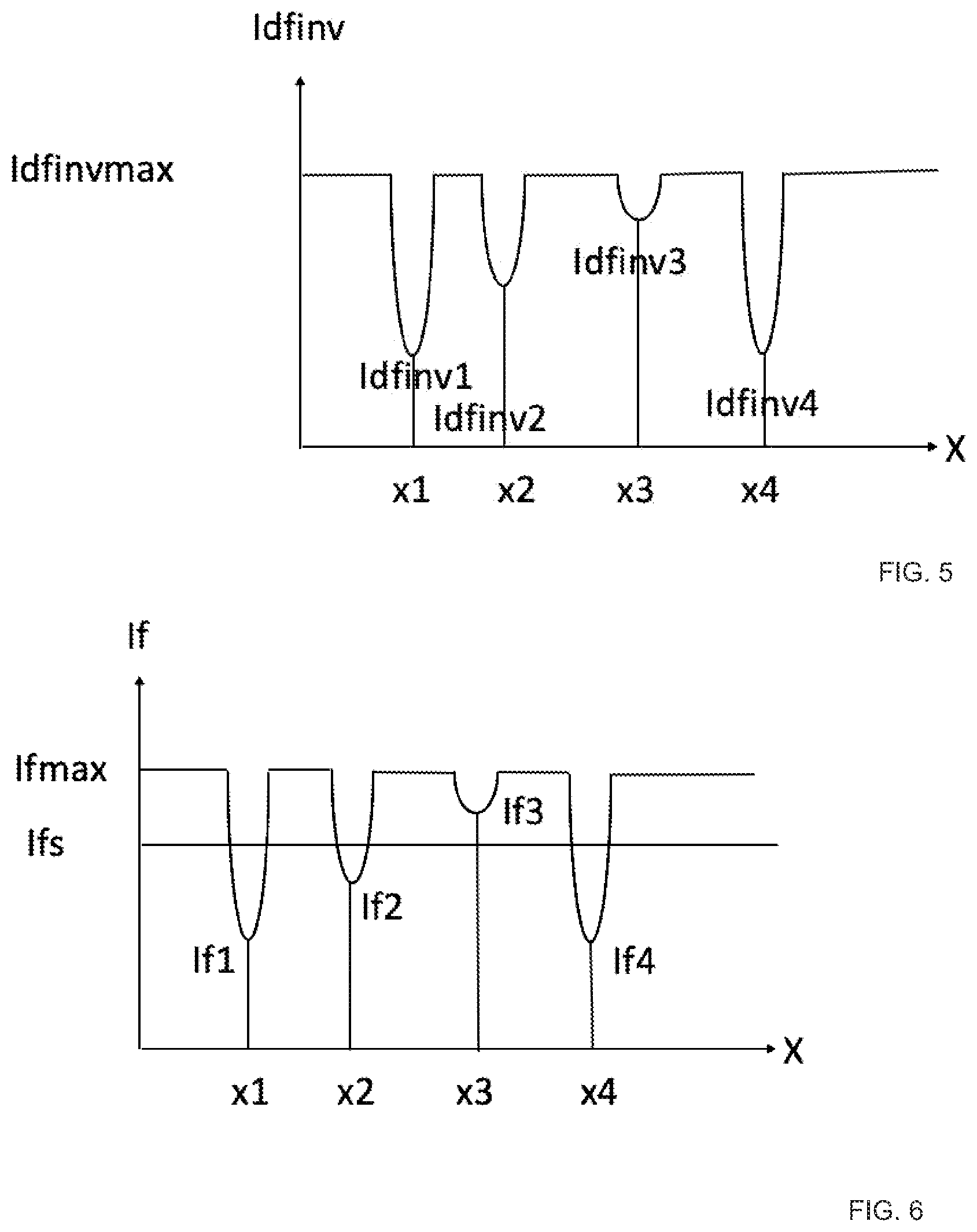 Patent US12315116 Figure 3 – Image processing process applied to colony counters in microbiology