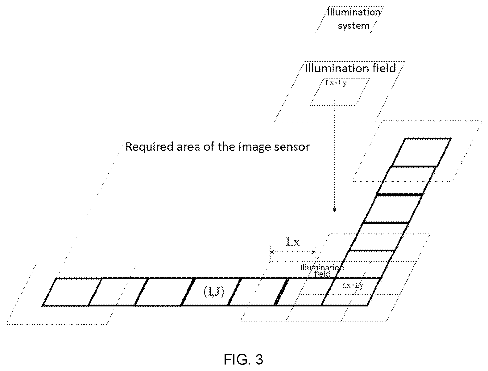 Patent US12315117 Figure 3 – Illumination field non-uniformity detection system, detection method, correction method, and device
