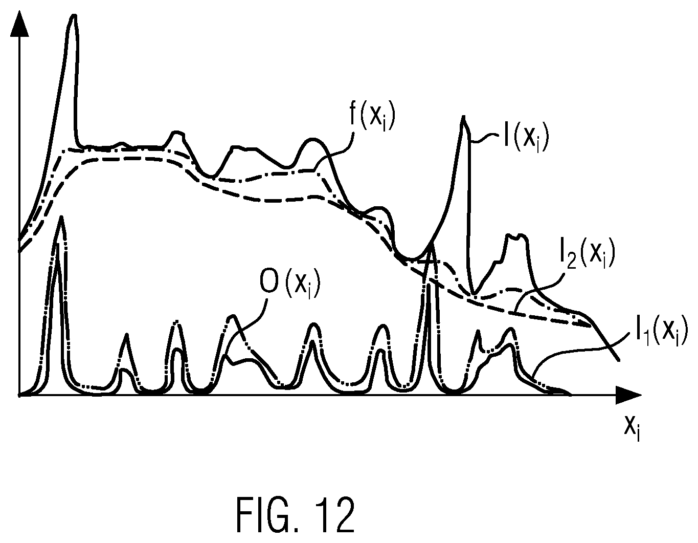 Patent US12315119 Figure 7 – Signal processing apparatus and method for enhancing a digital input signal