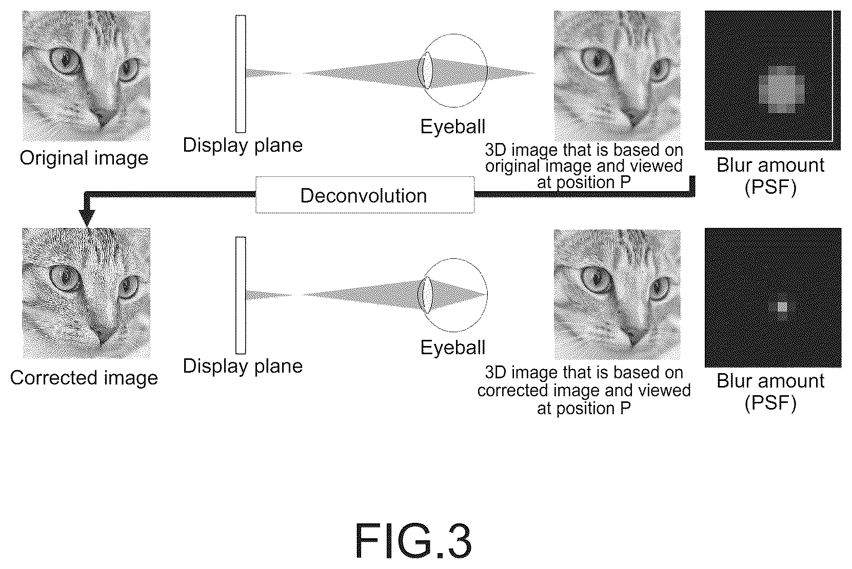 Patent US12315120 Figure 3 – Display apparatus and display method