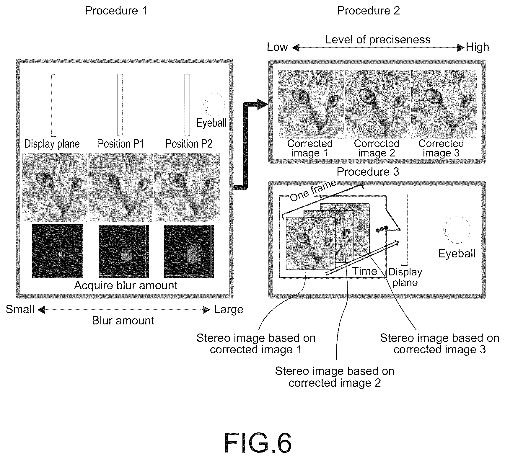 Patent US12315120 Figure 6 – Display apparatus and display method