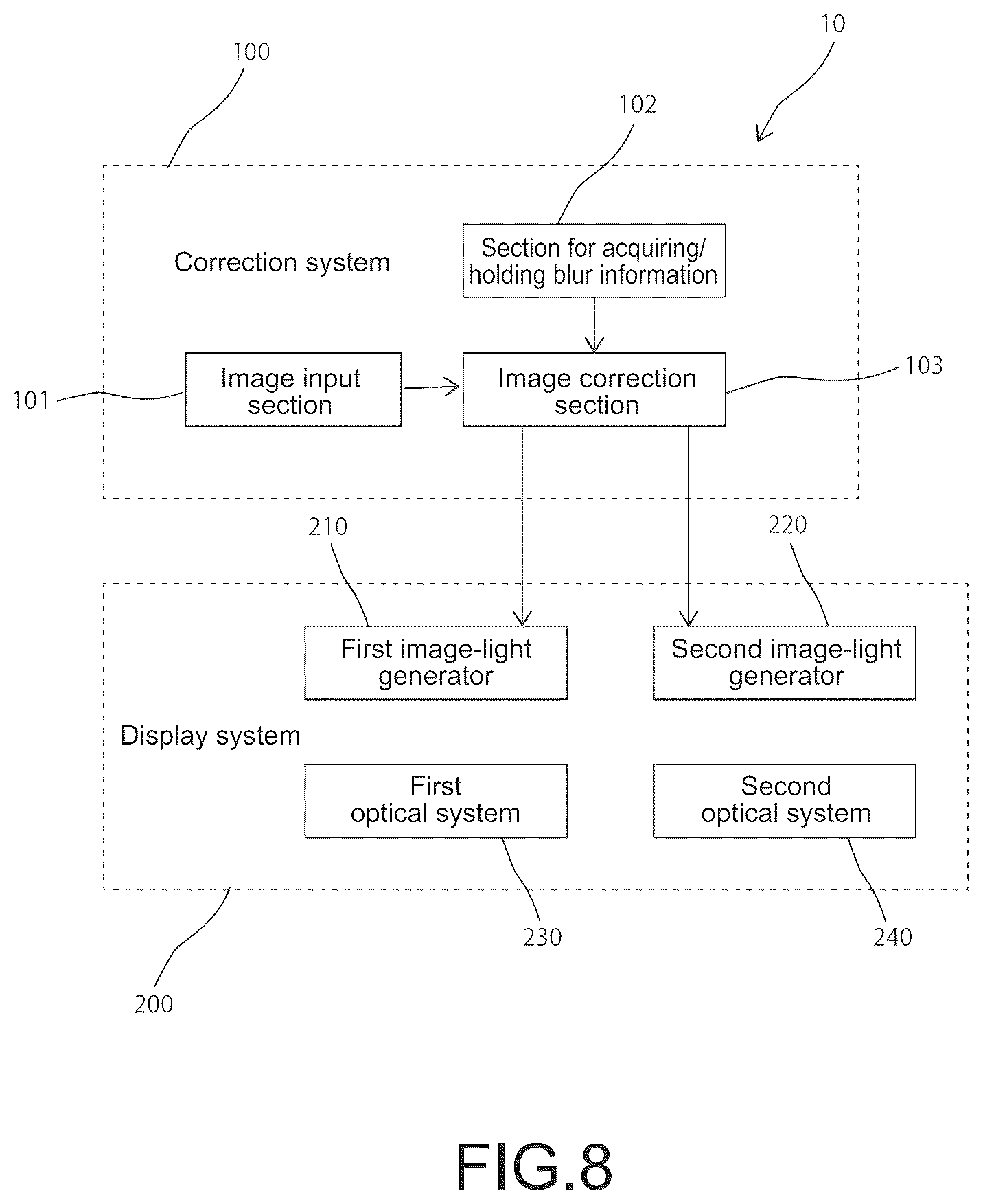 Patent US12315120 Figure 8 – Display apparatus and display method