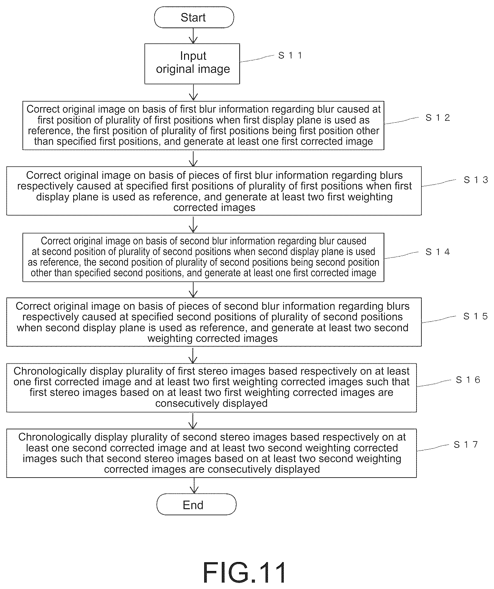Patent US12315120 Figure 11 – Display apparatus and display method