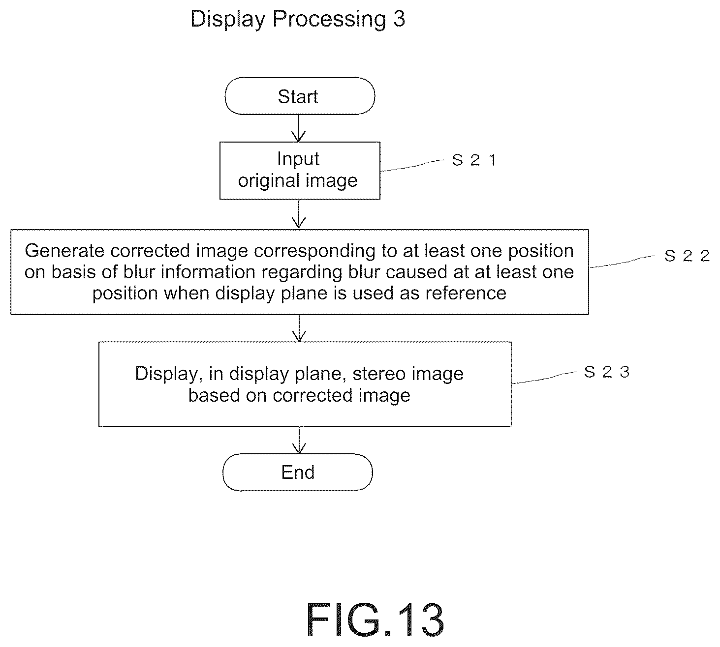 Patent US12315120 Figure 13 – Display apparatus and display method