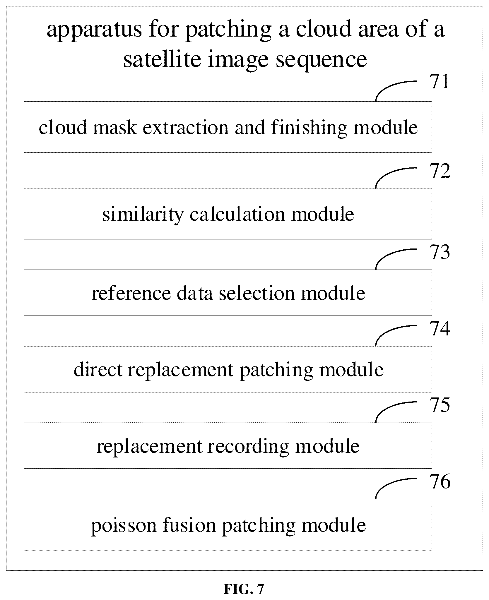 Patent US12315121 Figure 8 – Method and apparatus for patching cloud area of satellite image sequencing