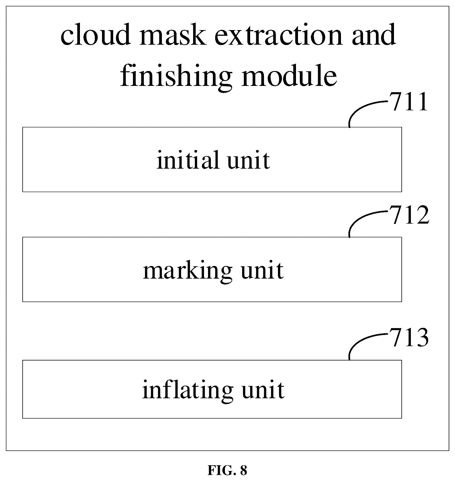 Patent US12315121 Figure 9 – Method and apparatus for patching cloud area of satellite image sequencing