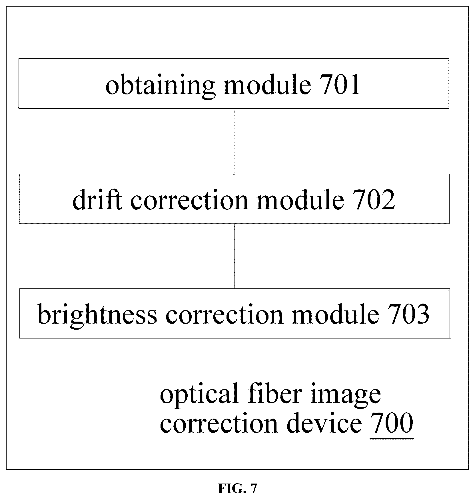 Patent US12315122 Figure 7 – Optical fiber image calibration method and apparatus, and computer-readable storage medium