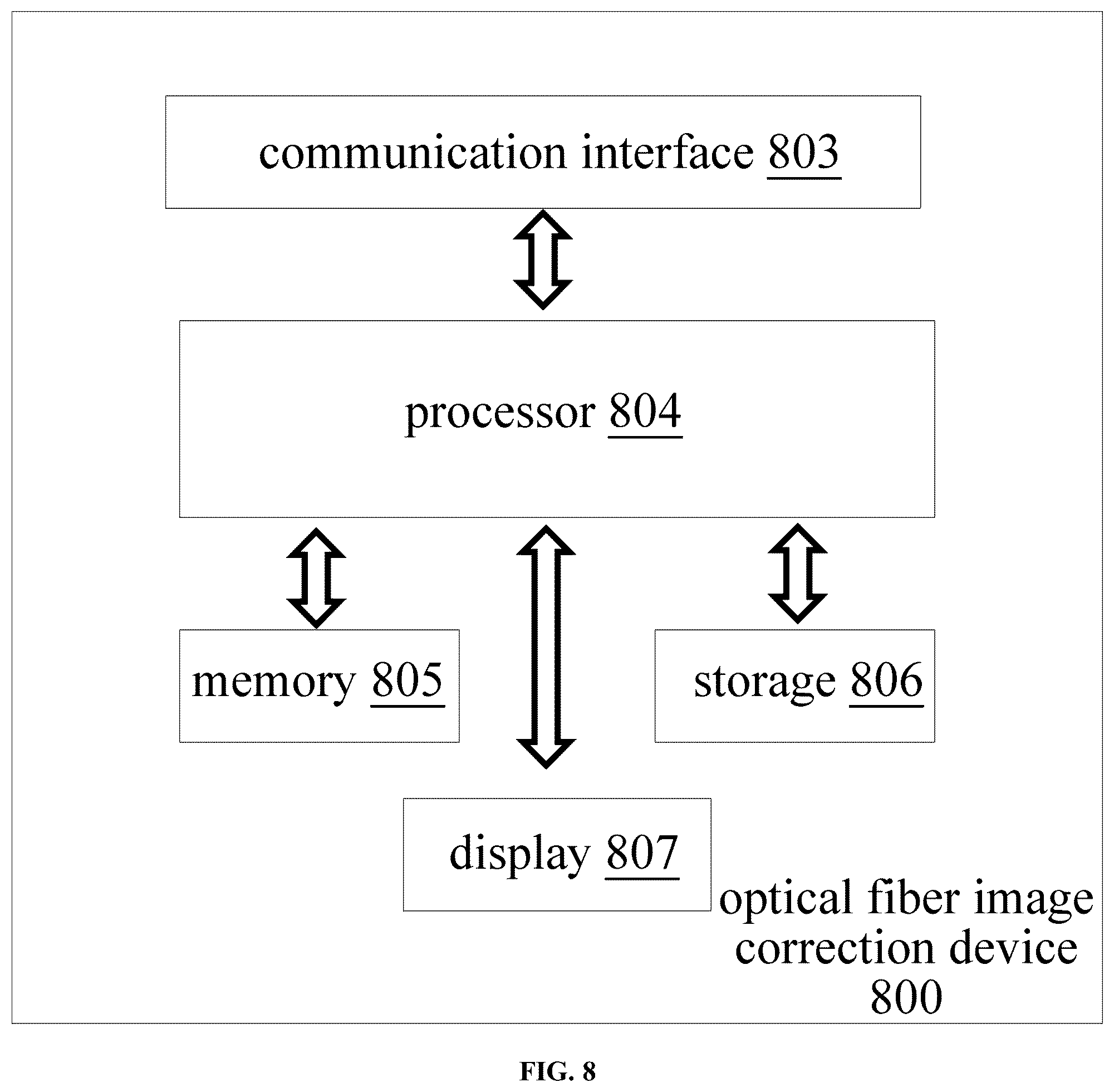 Patent US12315122 Figure 8 – Optical fiber image calibration method and apparatus, and computer-readable storage medium