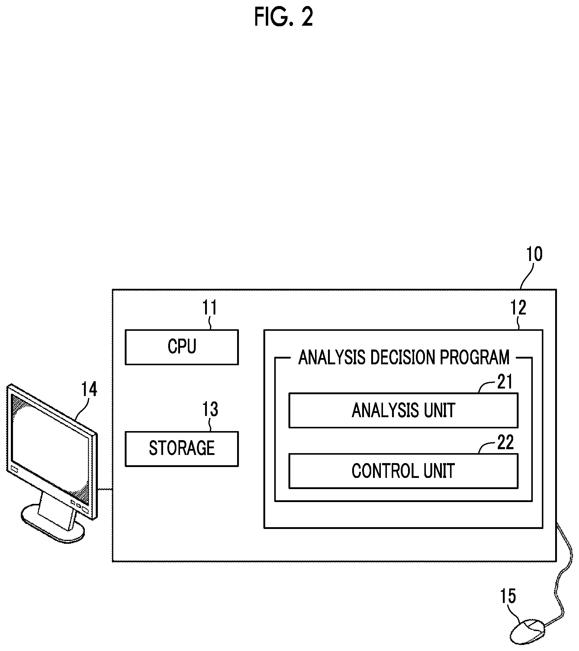 Patent US12315123 Figure 2 – Image analysis device, analysis function decision method, and analysis function decision program