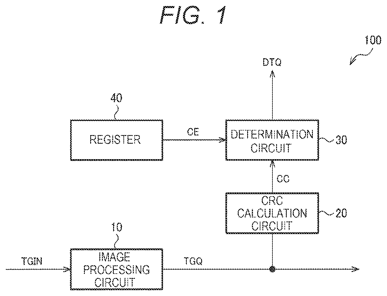 Patent US12315124 Figure 1 – Circuit device, electronic apparatus, and image processing method