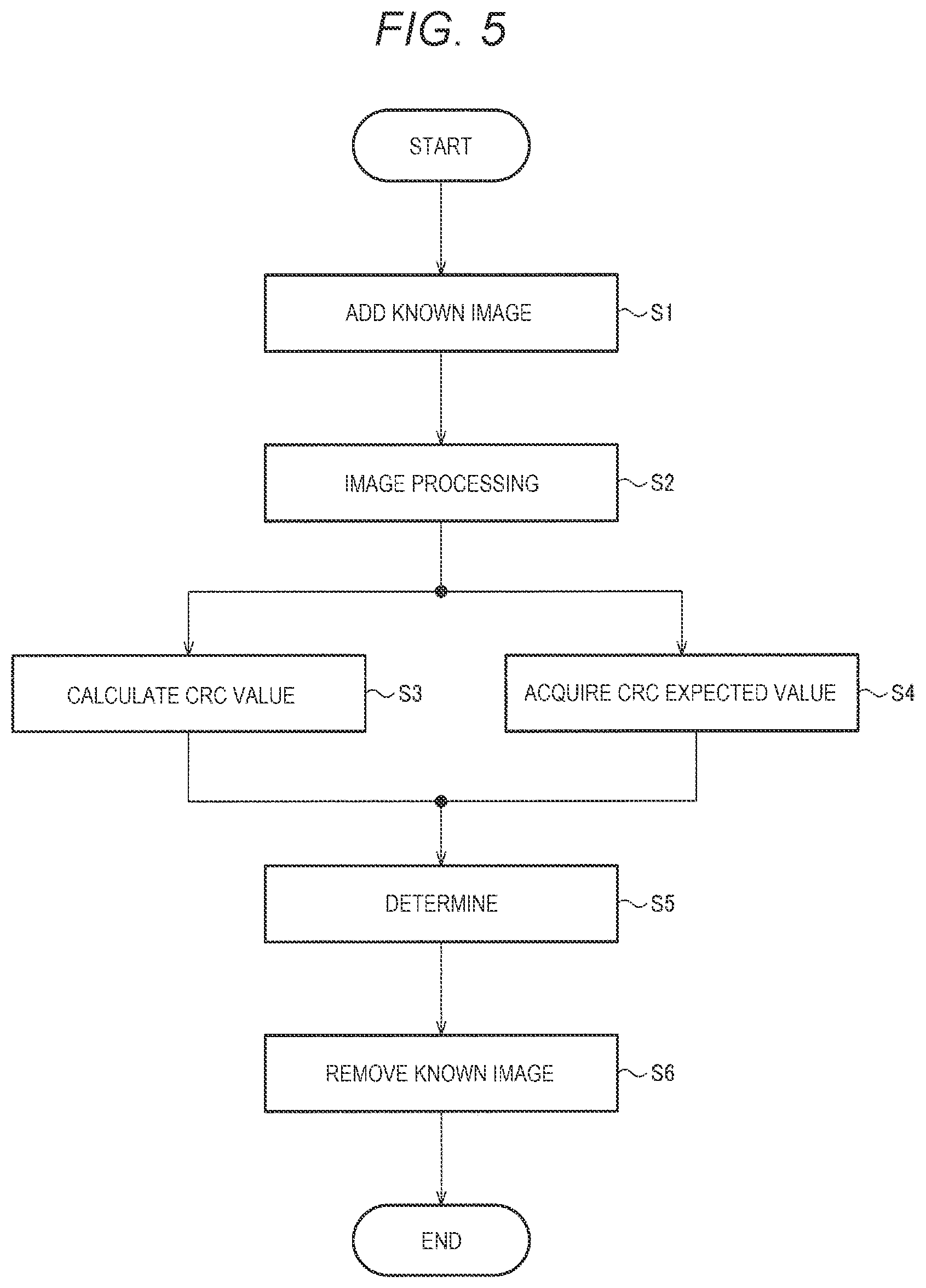 Patent US12315124 Figure 4 – Circuit device, electronic apparatus, and image processing method