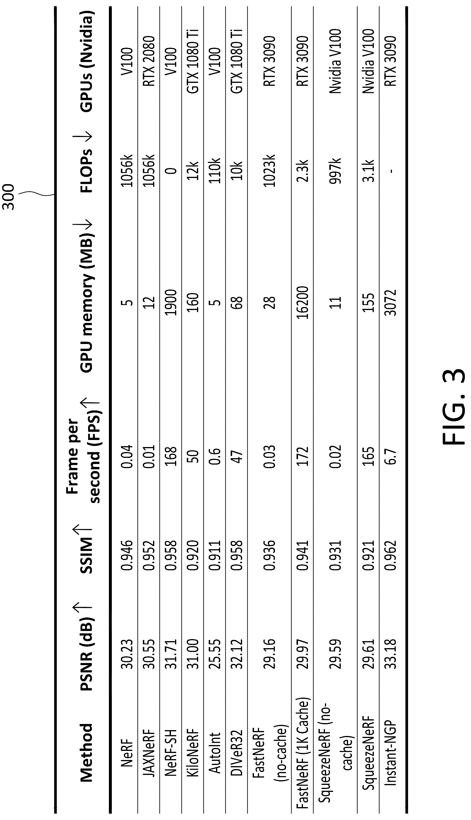Patent US12315125 Figure 3 – Real time image converter using 2D to 3D rendering