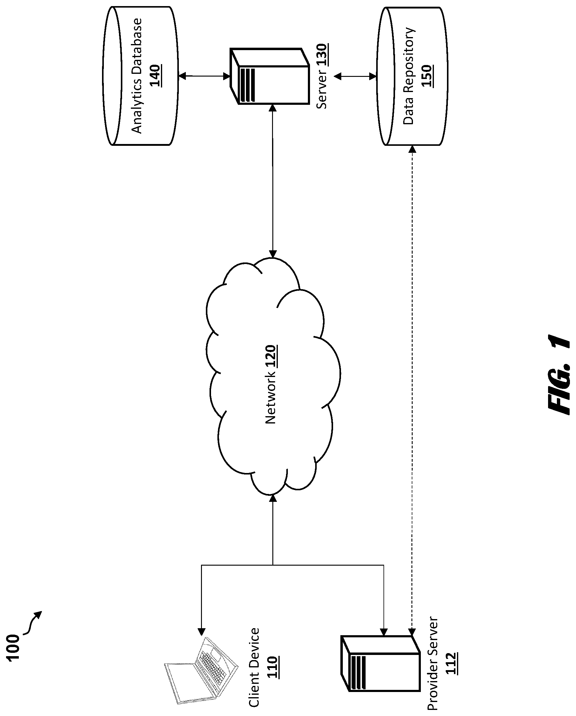 Patent US12315126 Figure 1 – Machine-learning models for image processing