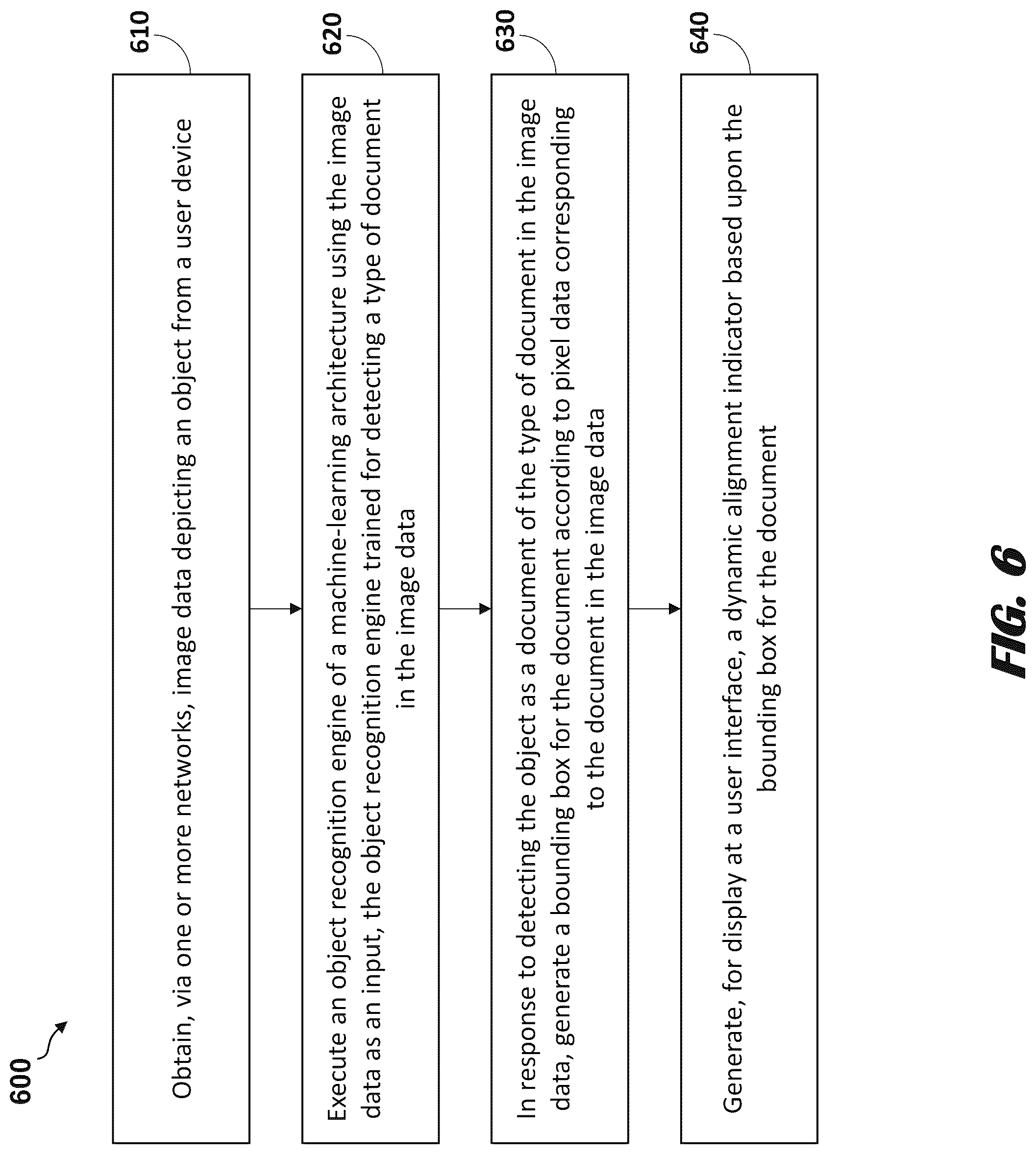 Patent US12315126 Figure 11 – Machine-learning models for image processing