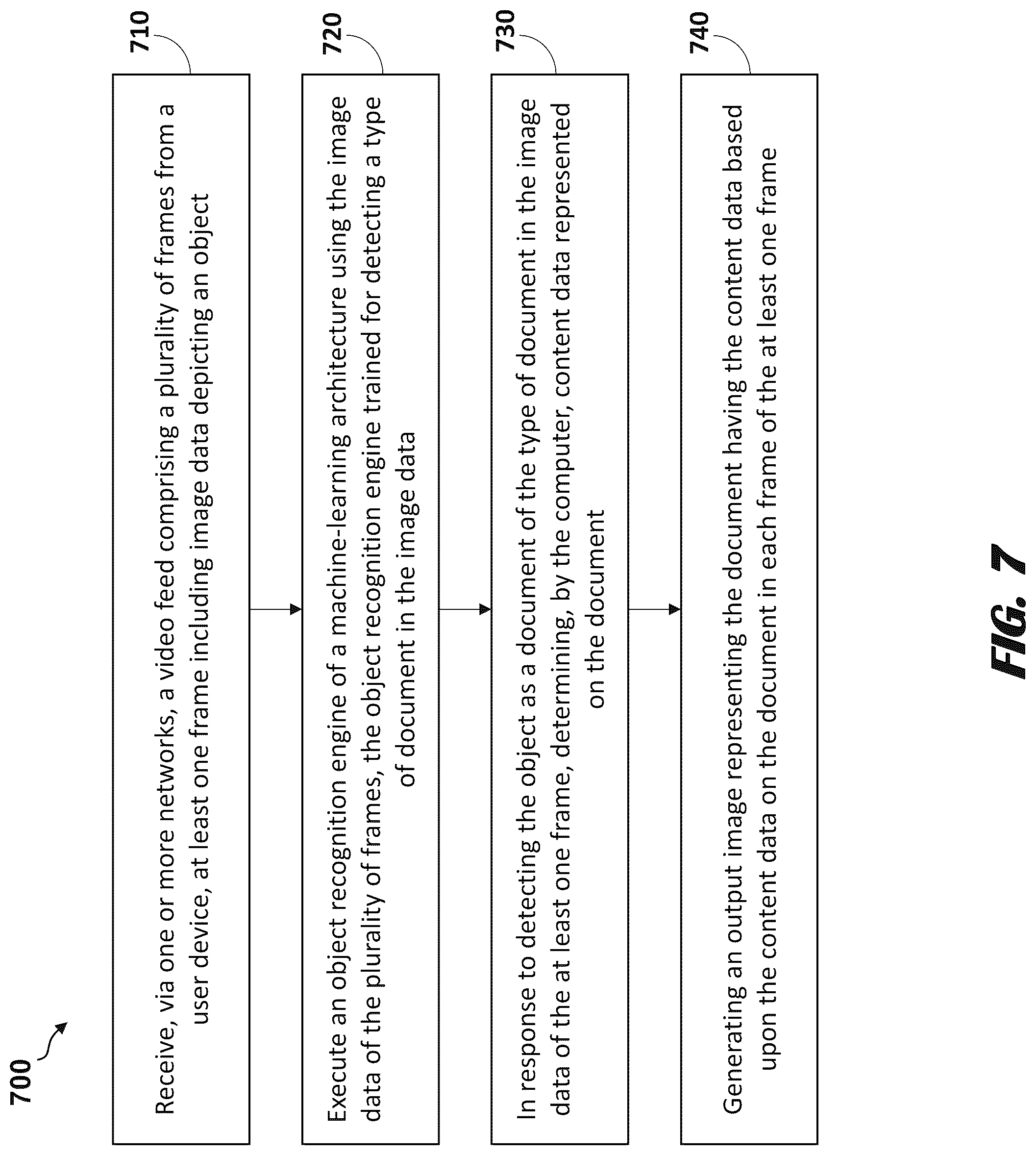 Patent US12315126 Figure 12 – Machine-learning models for image processing