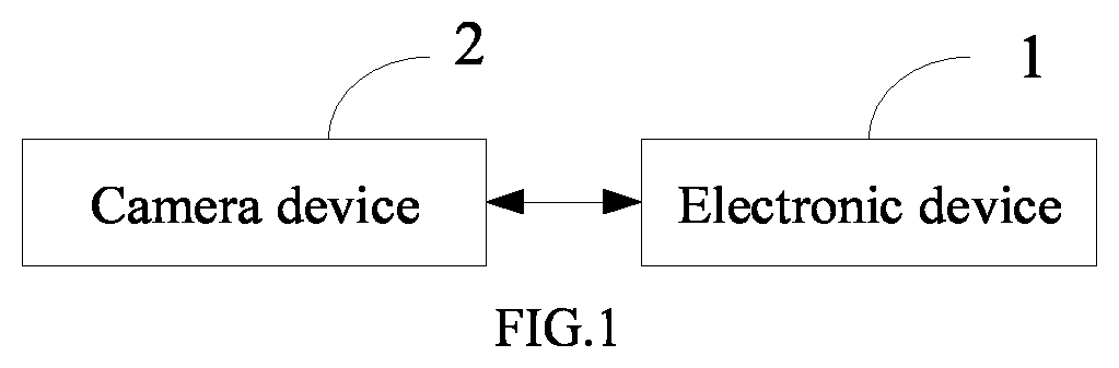 Patent US12315128 — Method for detecting appearance defects of a product and electronic device — Figure 1