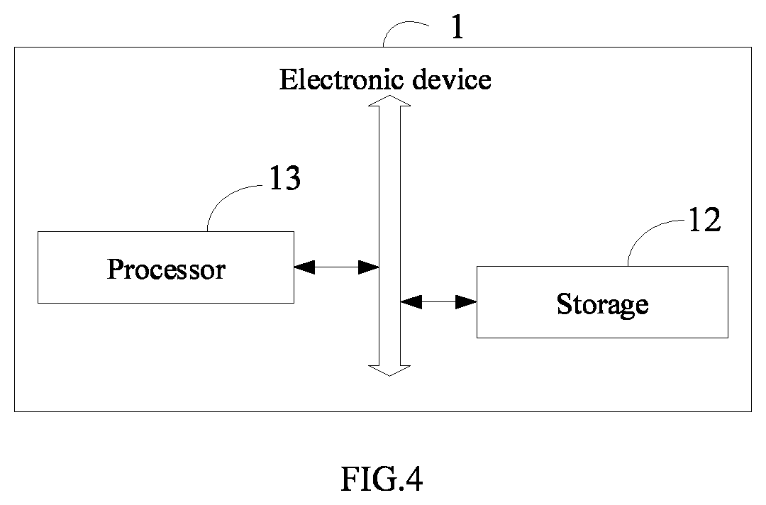 Patent US12315128 Figure 4 – Method for detecting appearance defects of a product and electronic device