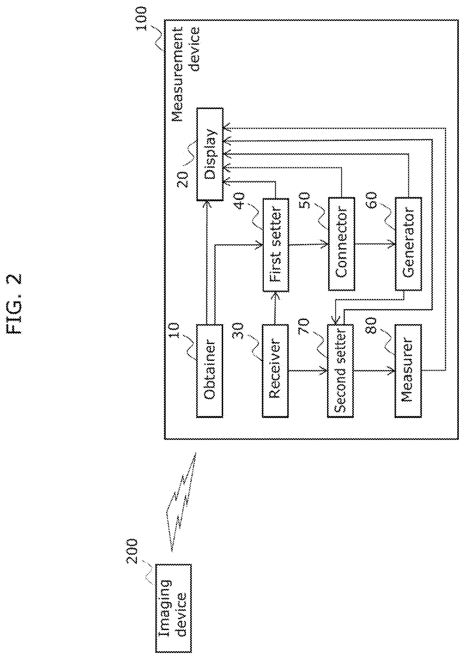 Patent US12315129 Figure 2 – Measurement method and measurement device
