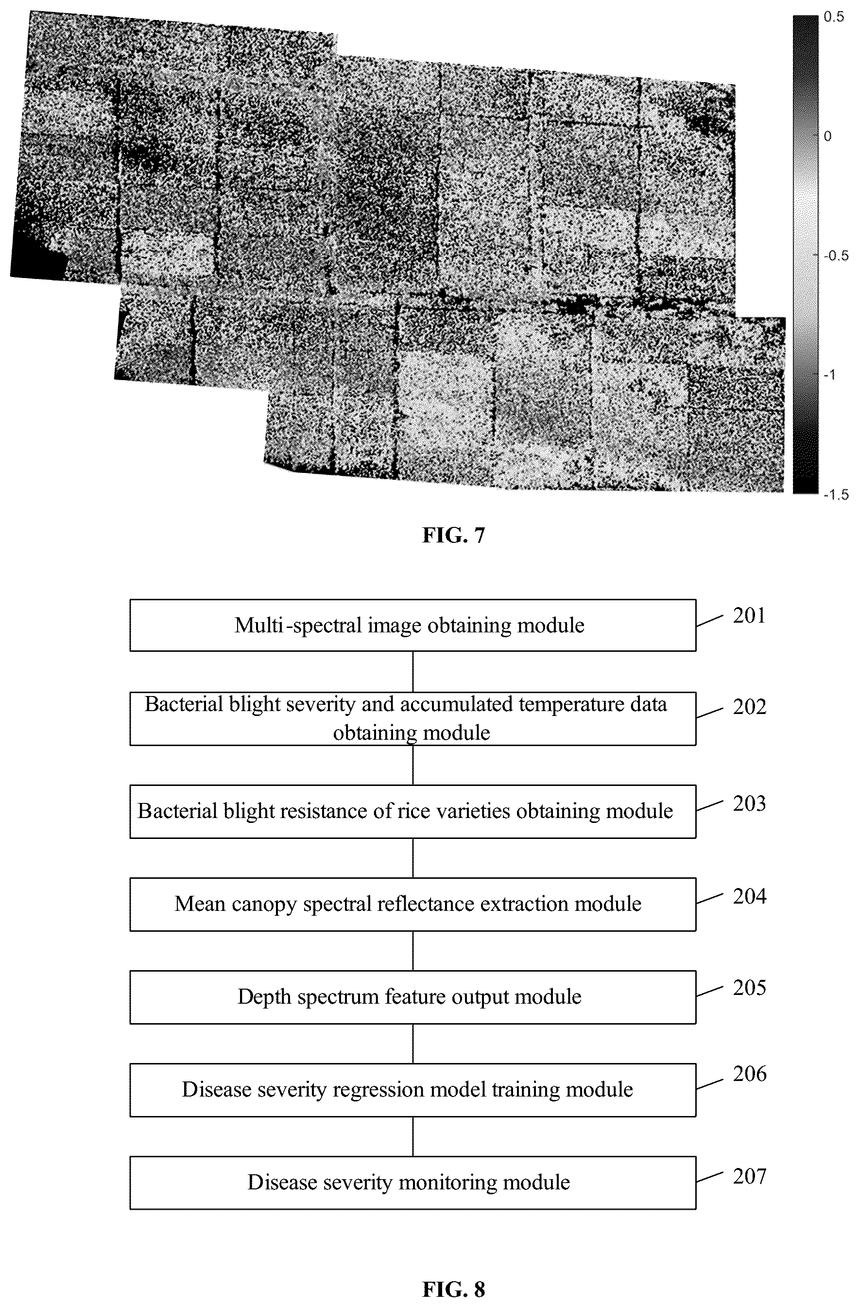 Patent US12315130 Figure 5 – Method and system for monitoring rice bacterial blight in field based on multi-source data