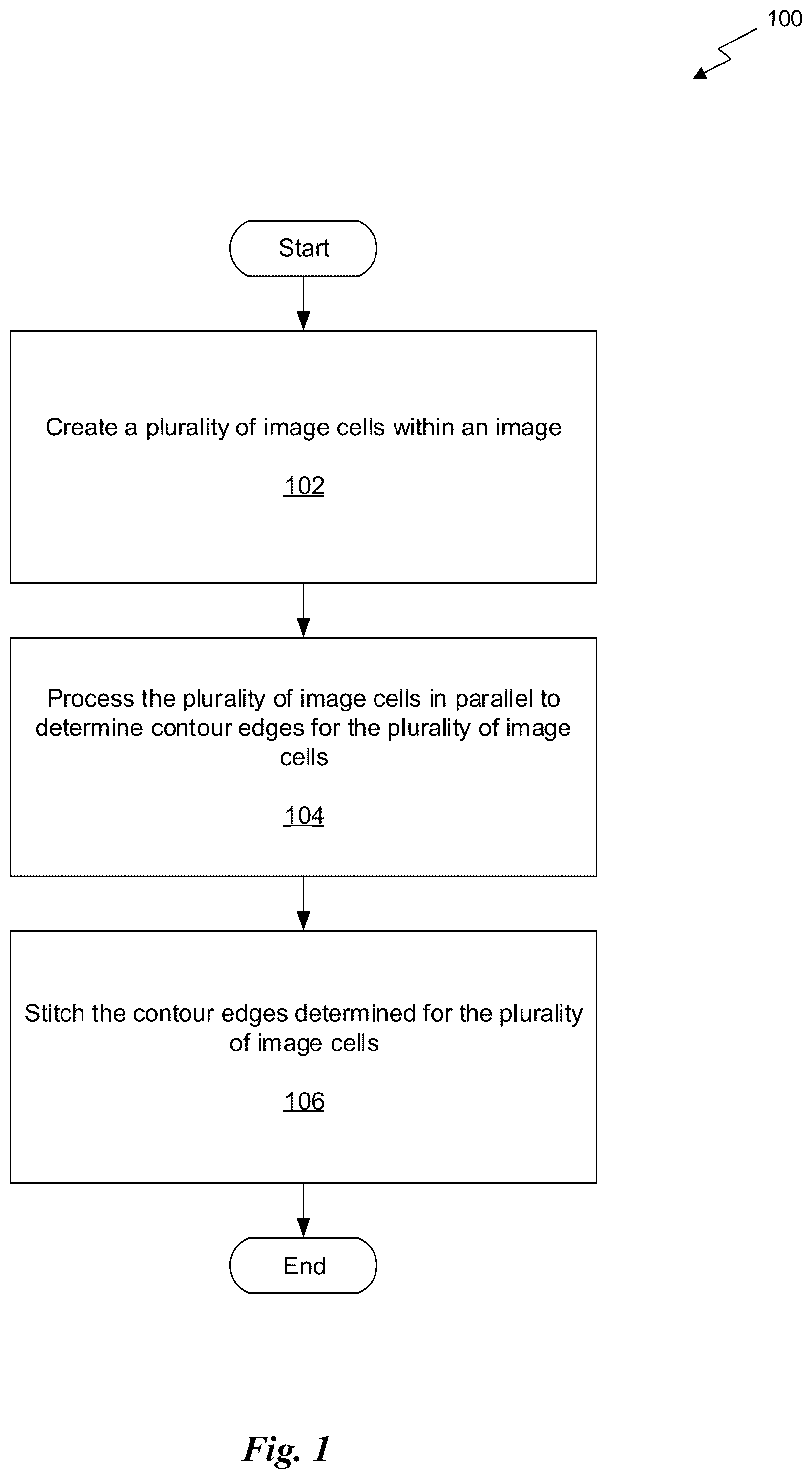 Patent US12315131 — Determining contour edges for an image — Figure 1