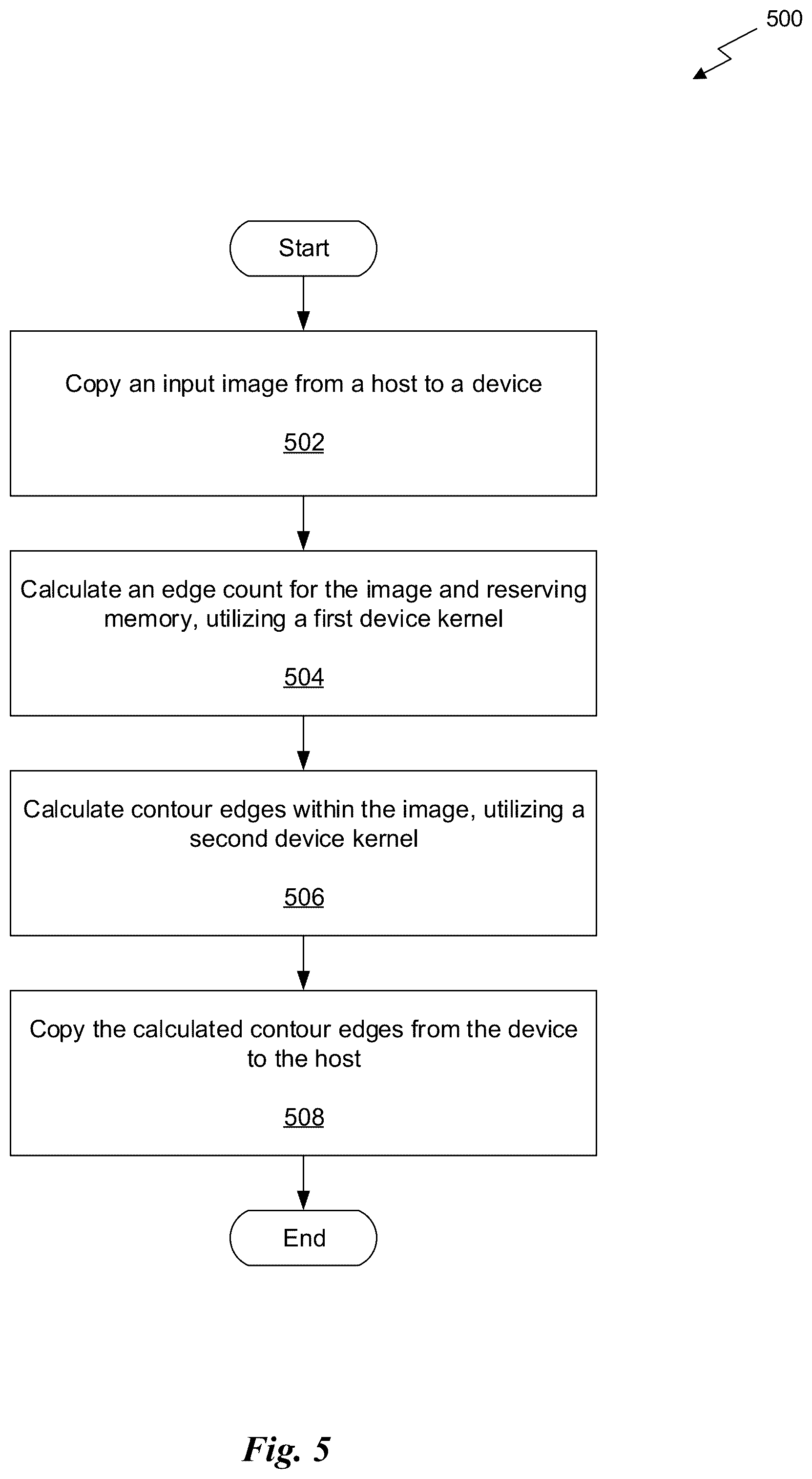 Patent US12315131 Figure 8 – Determining contour edges for an image