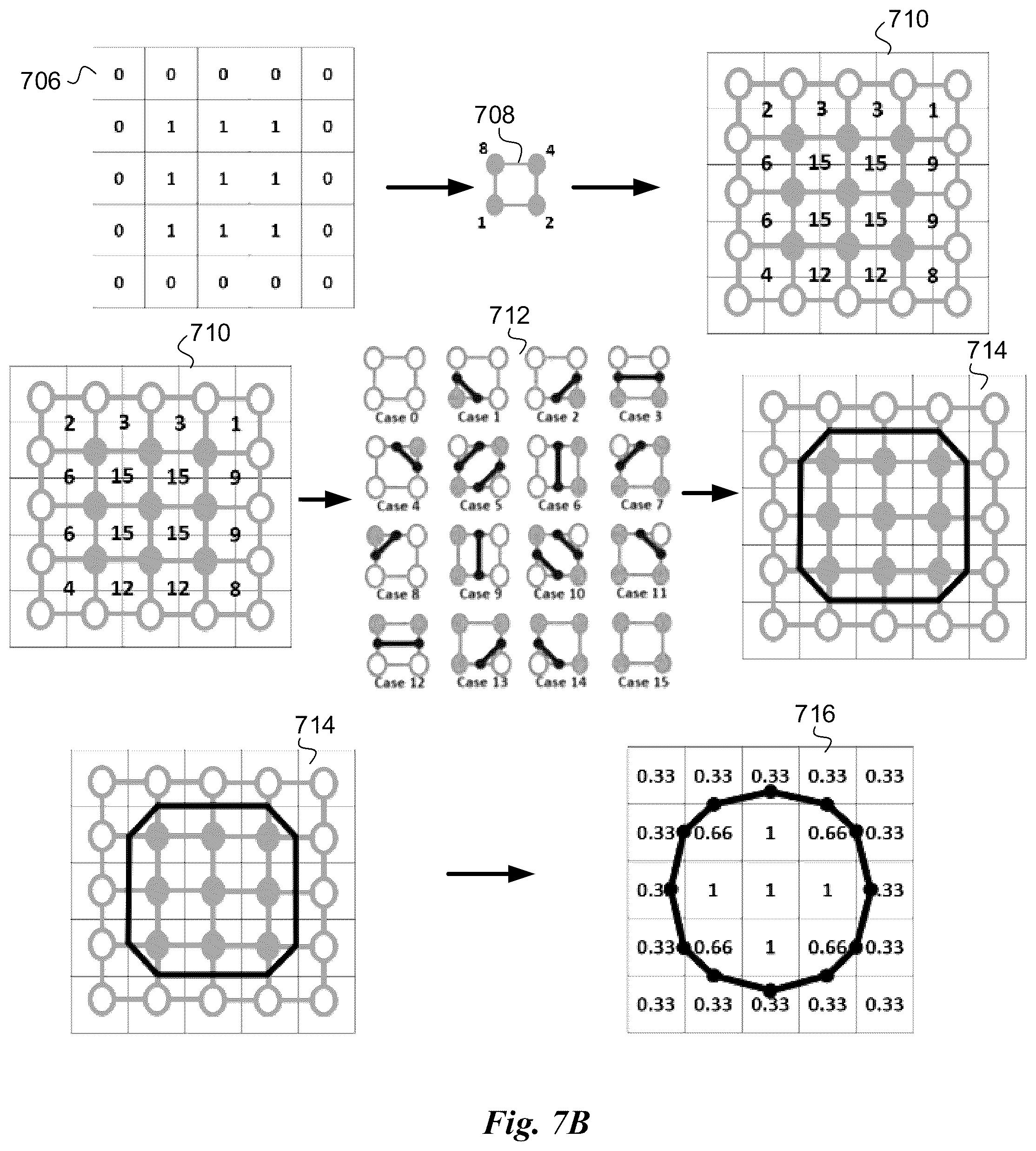 Patent US12315131 Figure 11 – Determining contour edges for an image