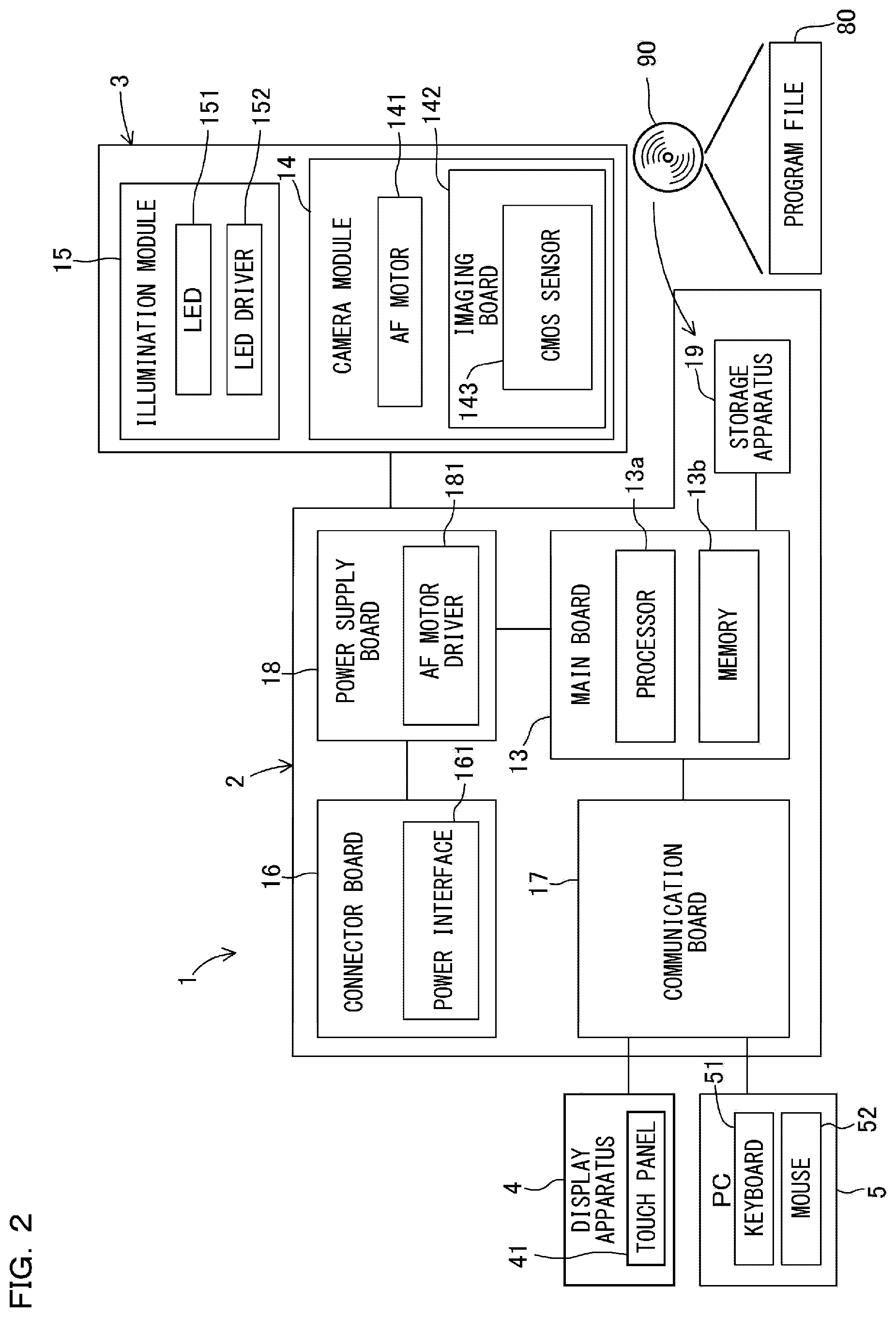 Patent US12315132 Figure 2 – Appearance inspection apparatus and appearance inspection method