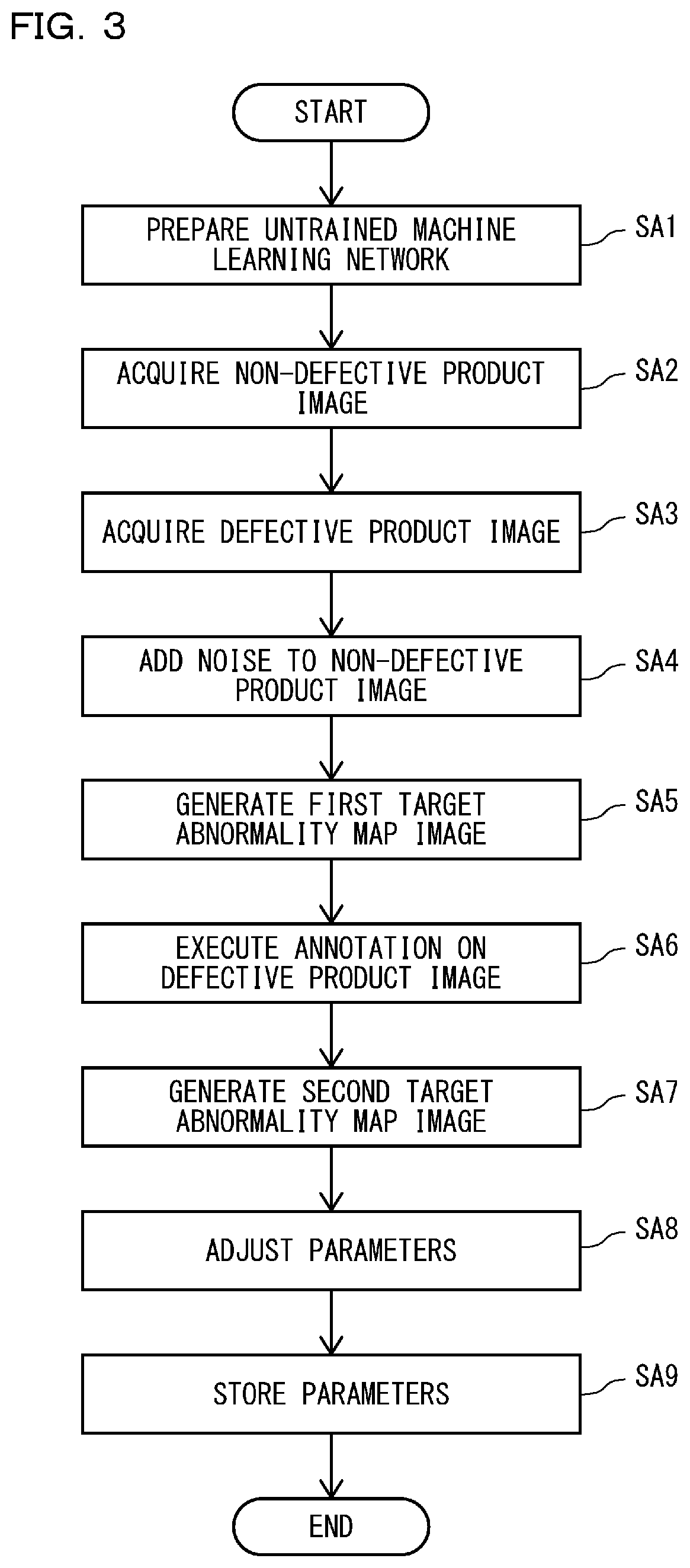 Patent US12315132 Figure 3 – Appearance inspection apparatus and appearance inspection method