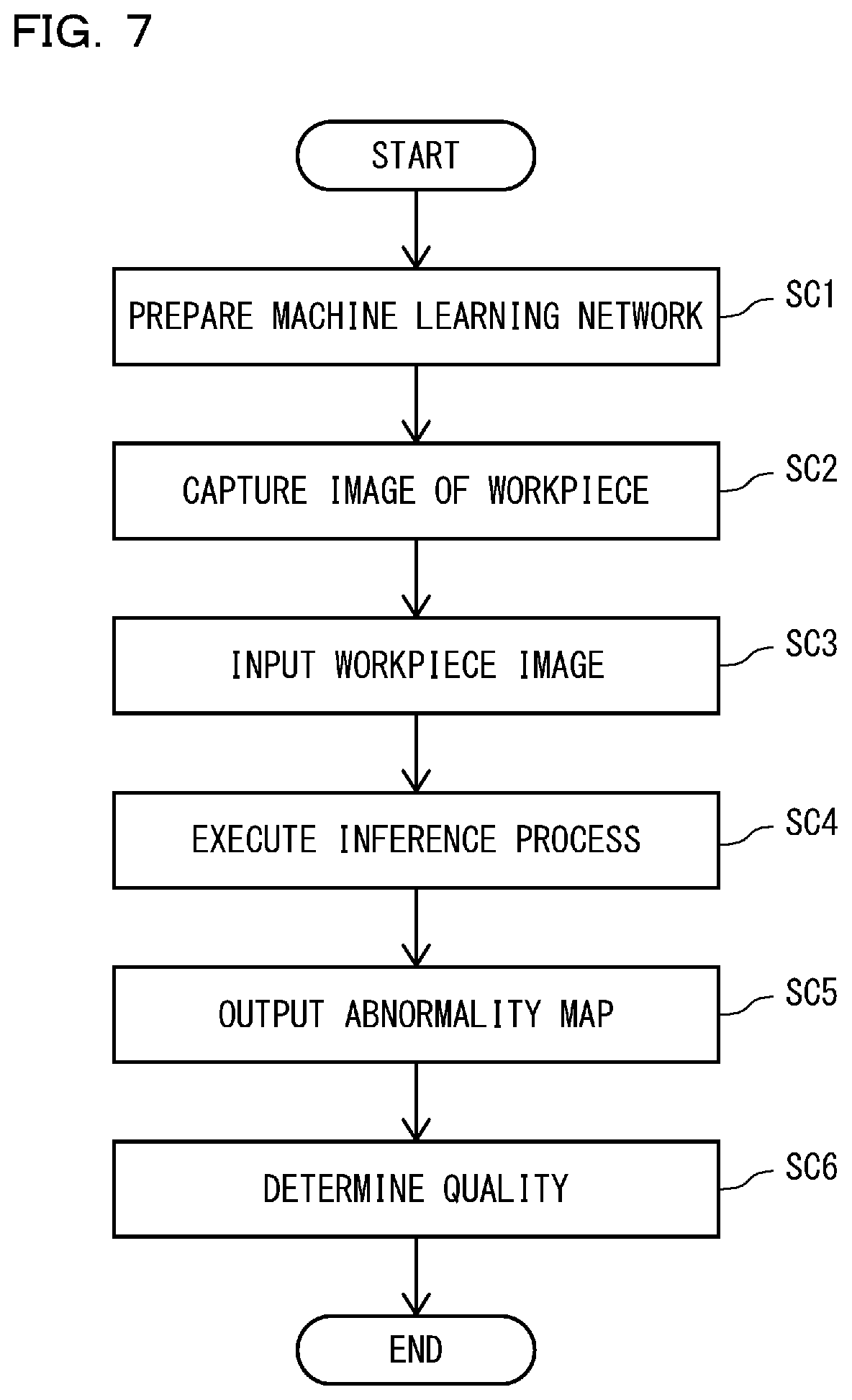 Patent US12315132 Figure 7 – Appearance inspection apparatus and appearance inspection method