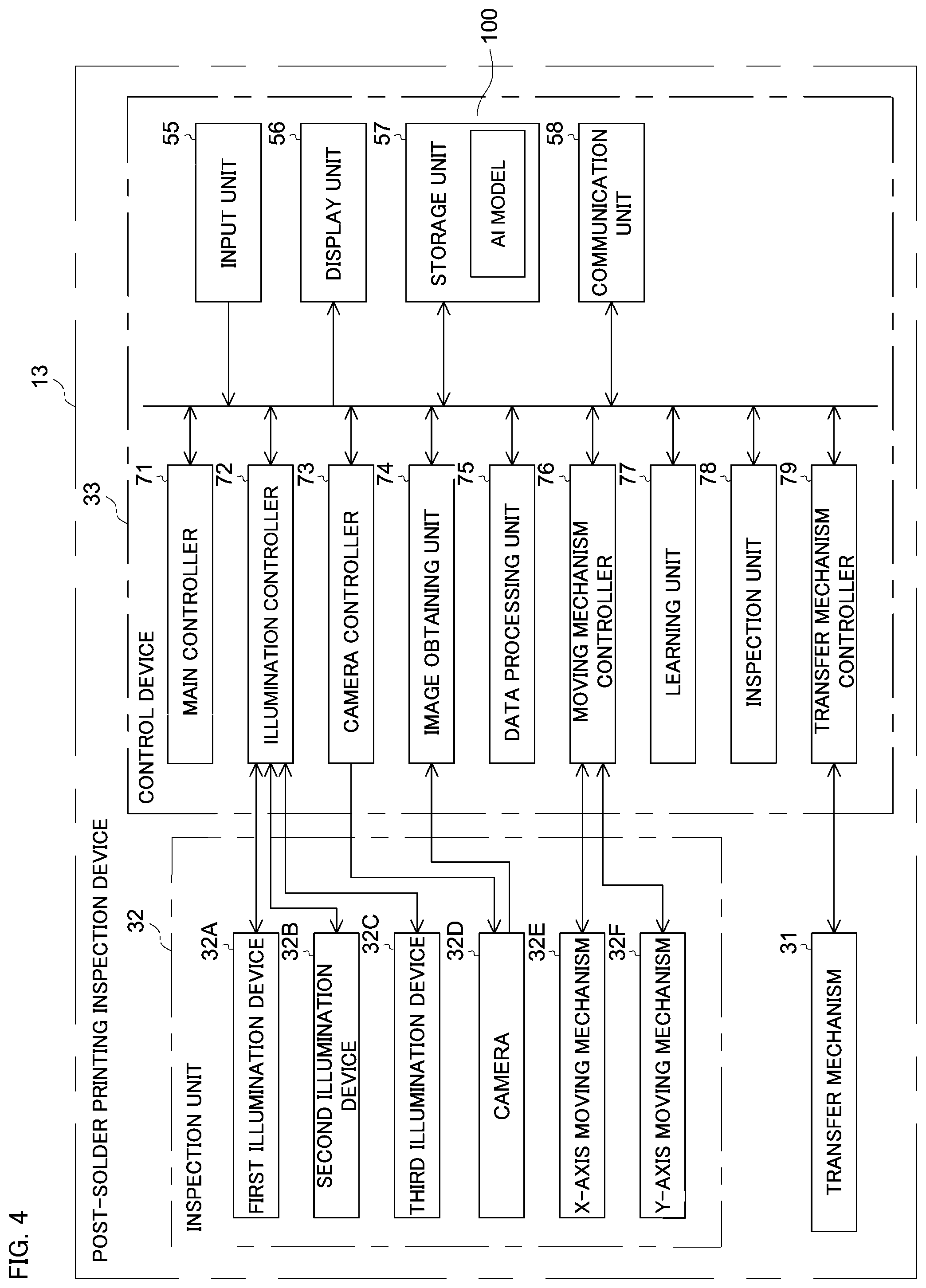 Patent US12315133 Figure 3 – Substrate foreign matter inspection device and substrate foreign matter inspection method