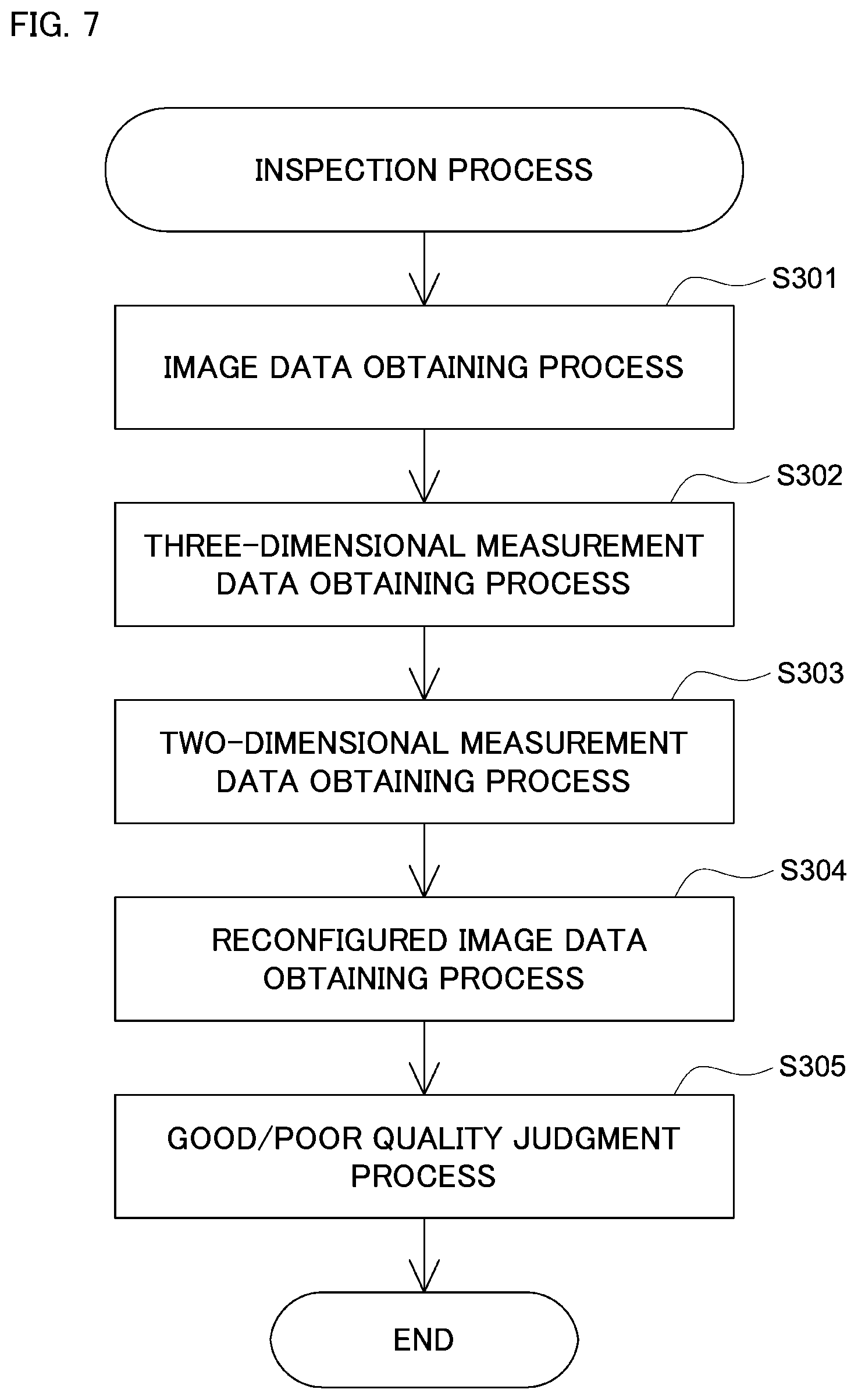 Patent US12315133 Figure 6 – Substrate foreign matter inspection device and substrate foreign matter inspection method
