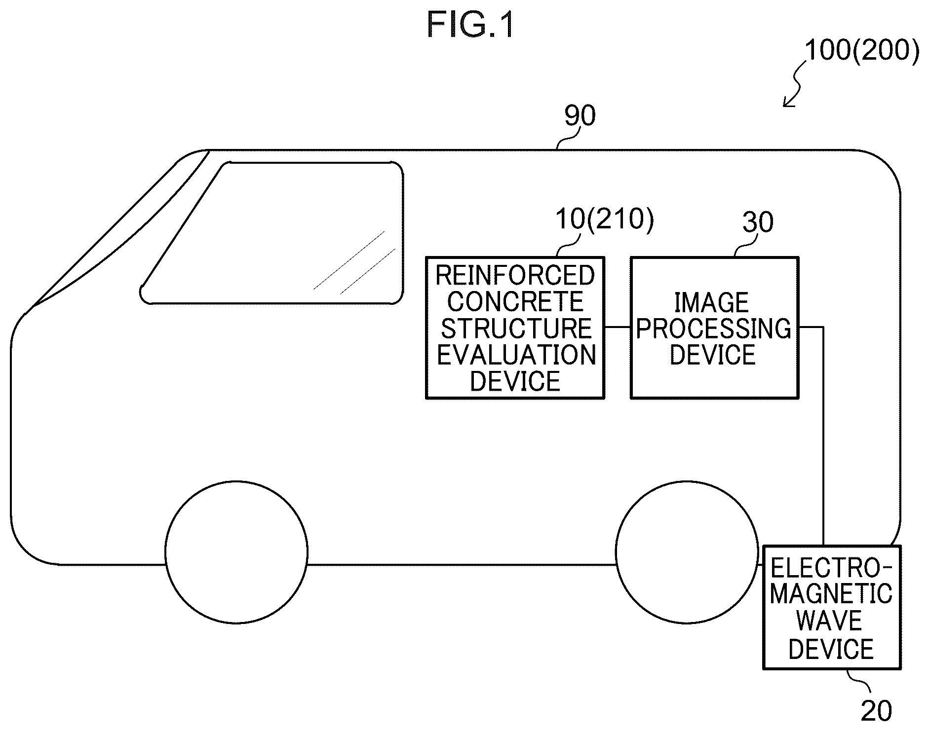 Patent US12315134 Figure 1 – Reinforced concrete structure evaluating device, method, and program