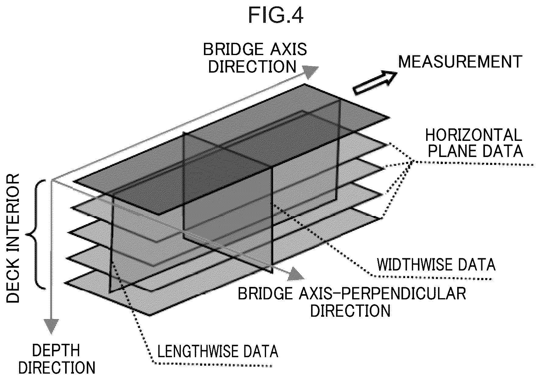 Patent US12315134 Figure 4 – Reinforced concrete structure evaluating device, method, and program