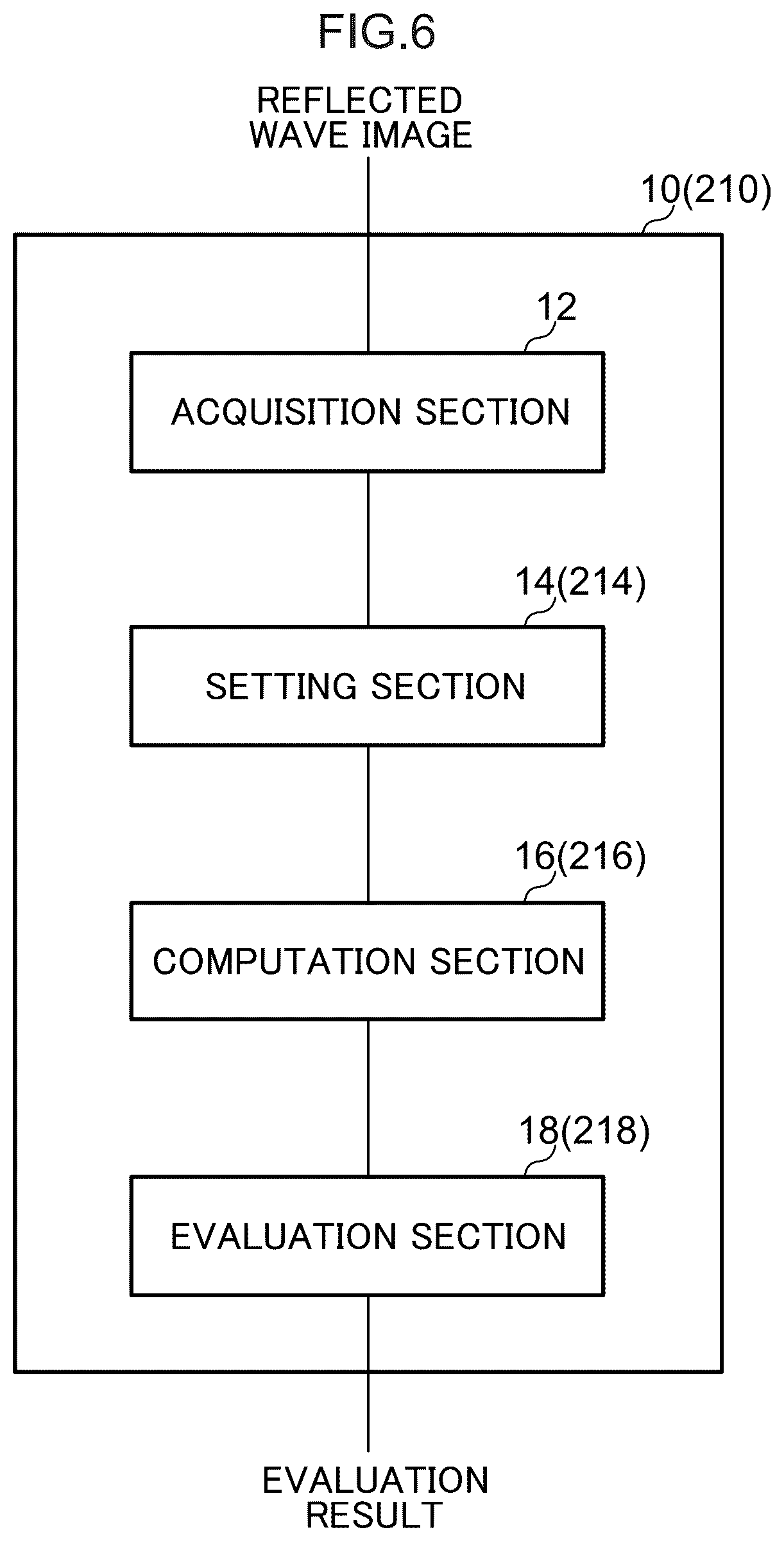 Patent US12315134 Figure 6 – Reinforced concrete structure evaluating device, method, and program