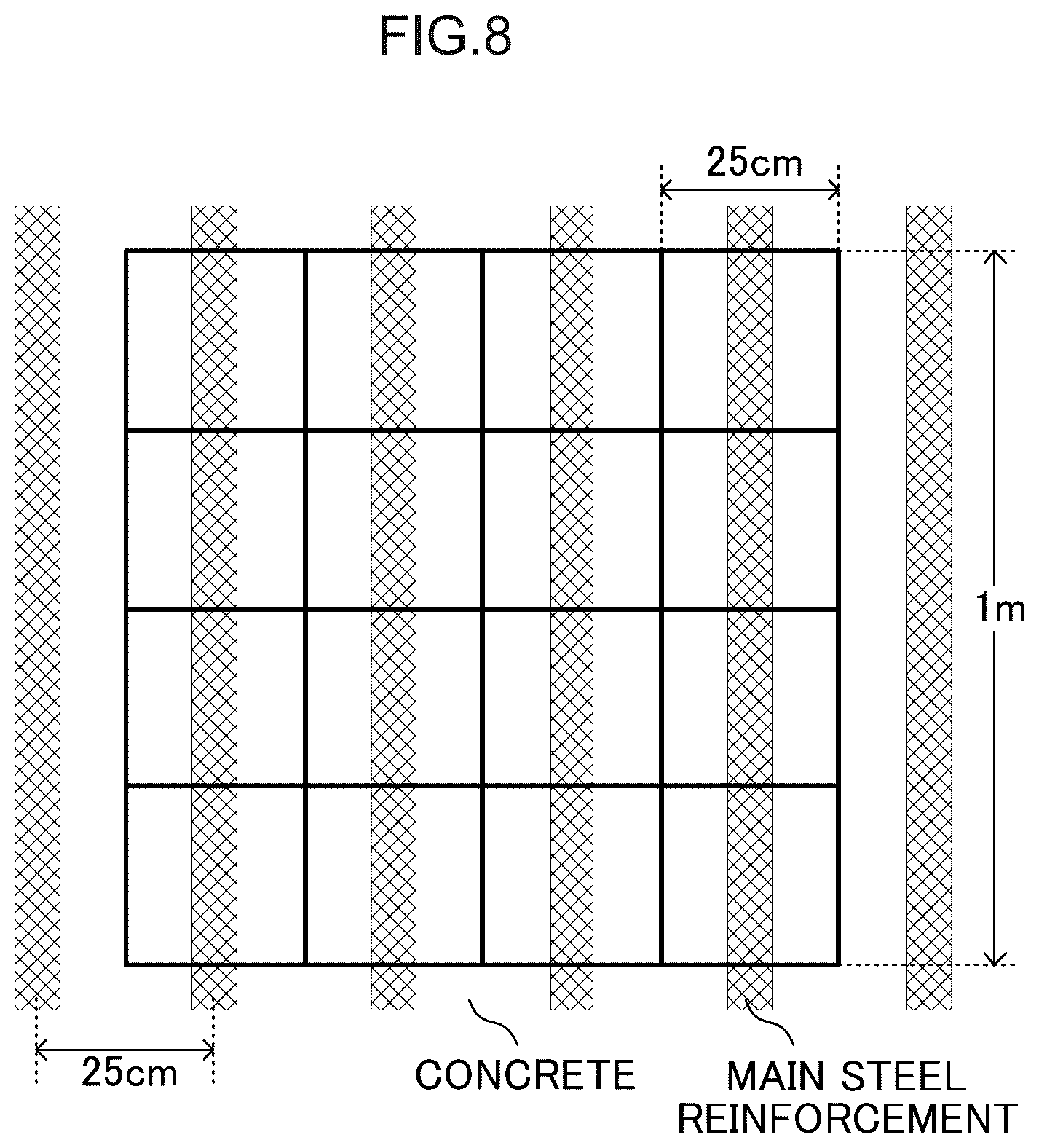 Patent US12315134 Figure 8 – Reinforced concrete structure evaluating device, method, and program