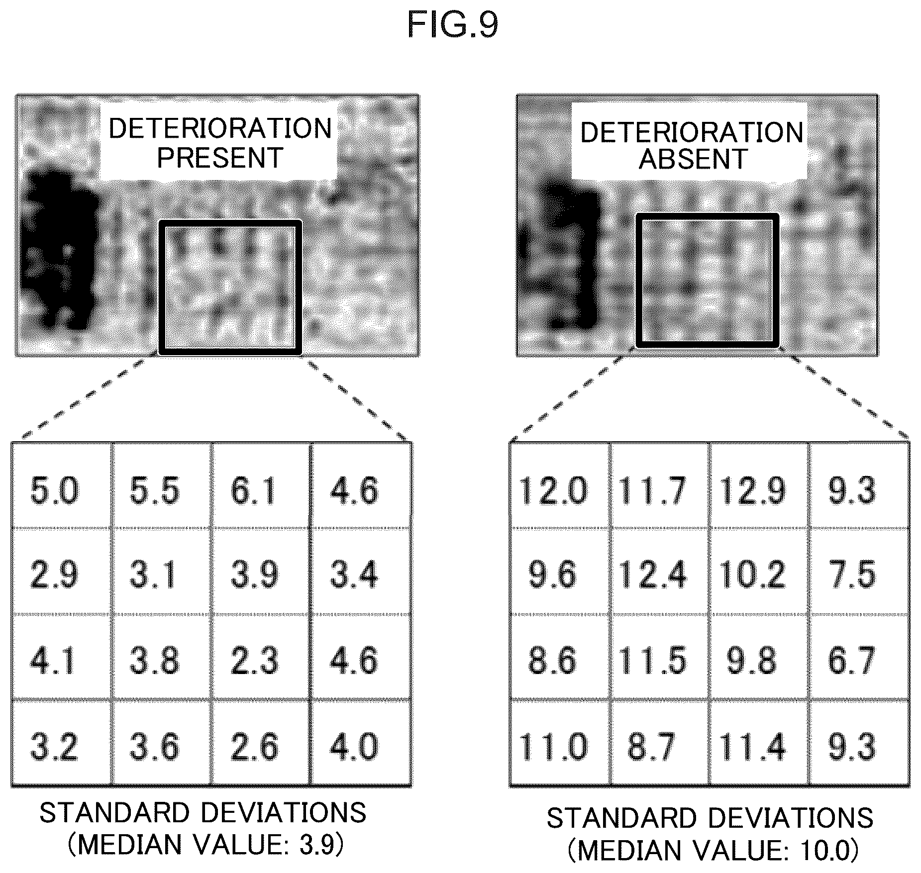 Patent US12315134 Figure 9 – Reinforced concrete structure evaluating device, method, and program