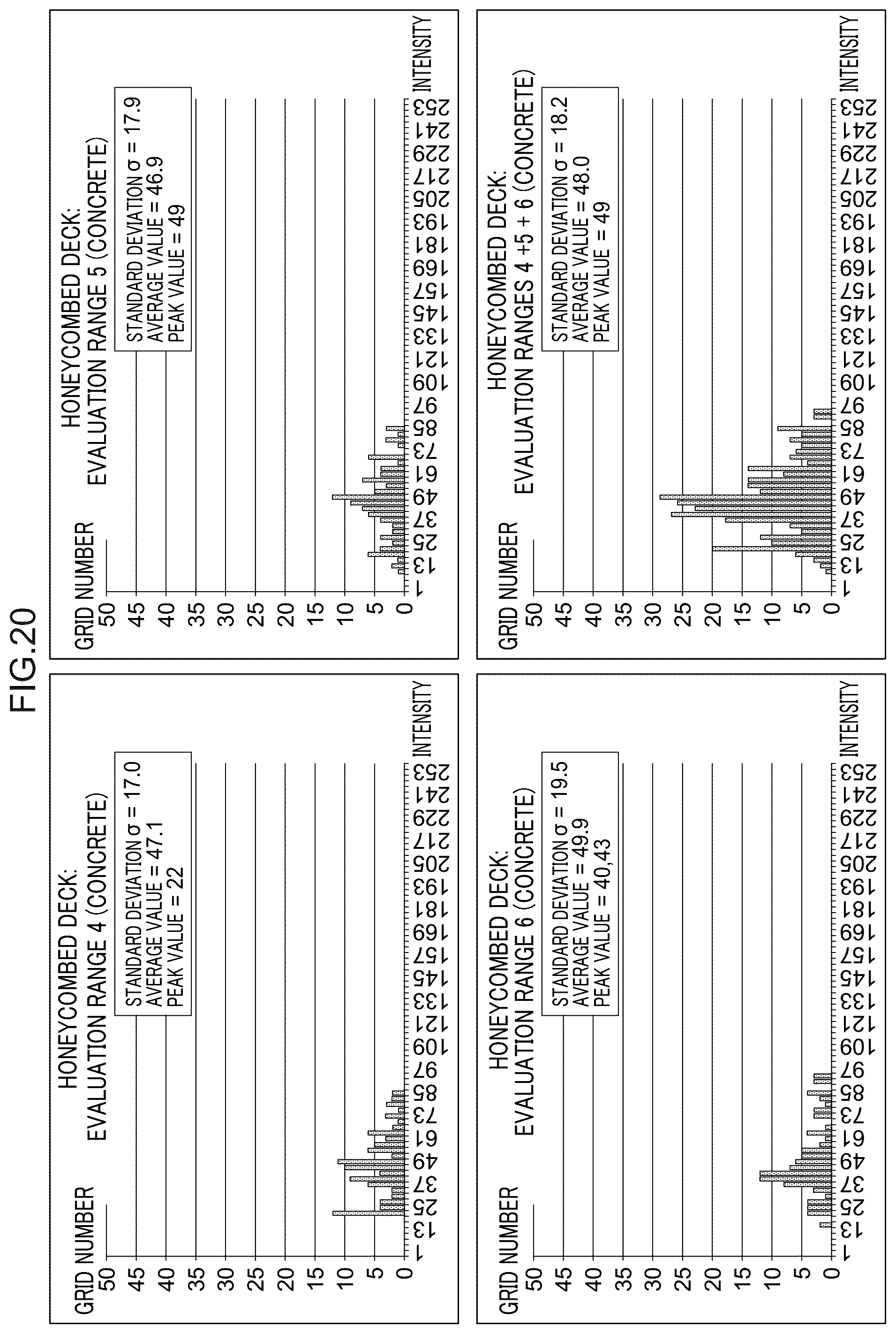 Patent US12315134 Figure 20 – Reinforced concrete structure evaluating device, method, and program
