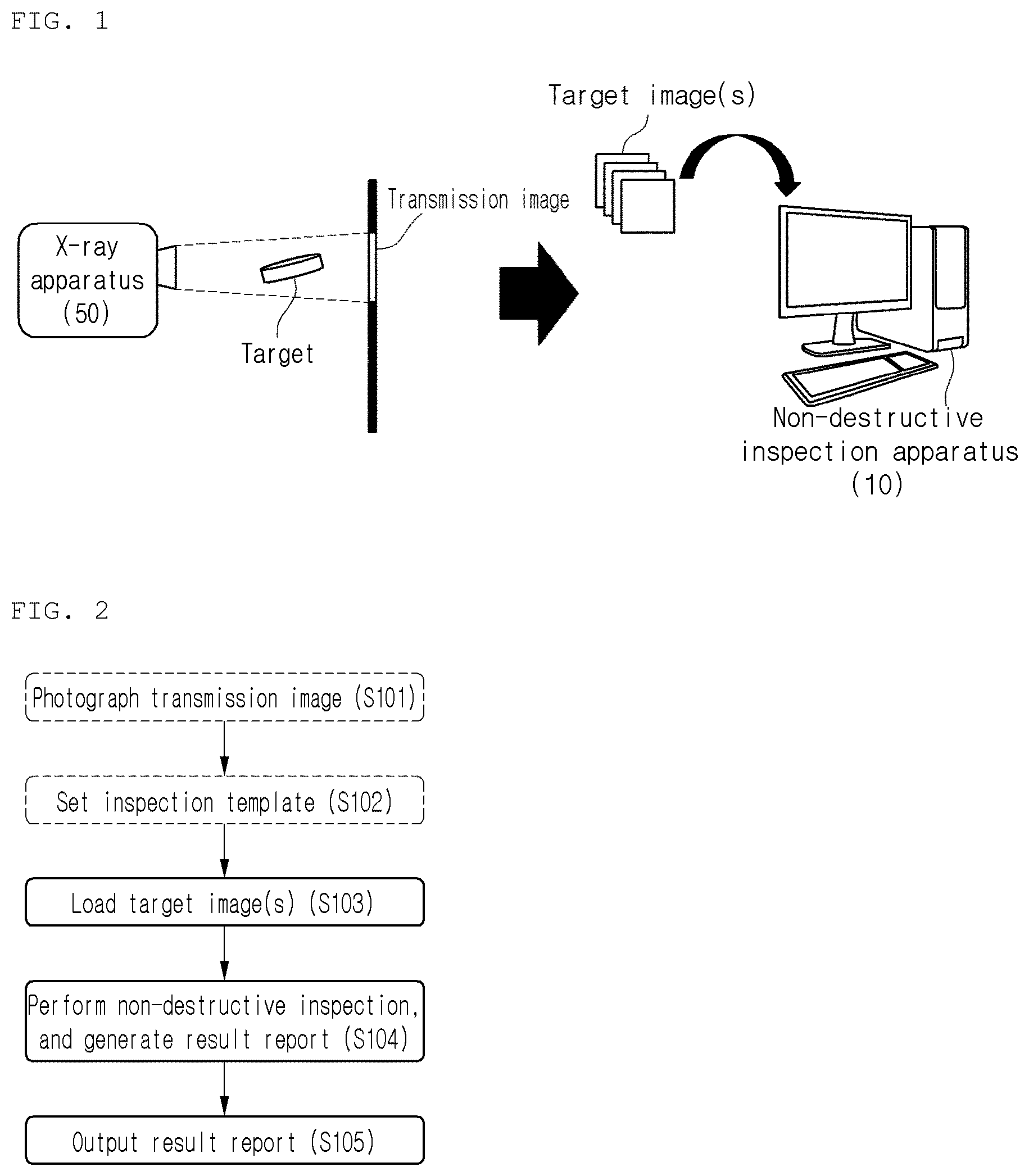 Patent US12315135 — Transmission image-based non-destructive inspecting method, method of providing non-destructive inspection function, and device therefor — Figure 1