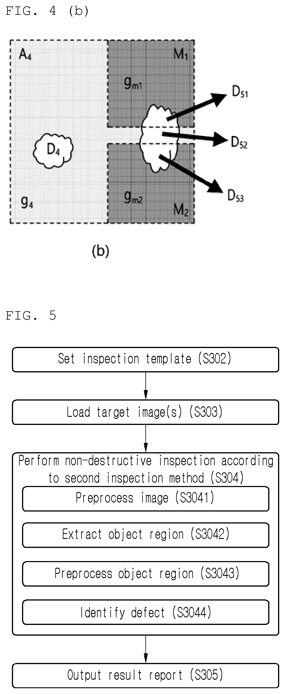 Patent US12315135 Figure 3 – Transmission image-based non-destructive inspecting method, method of providing non-destructive inspection function, and device therefor