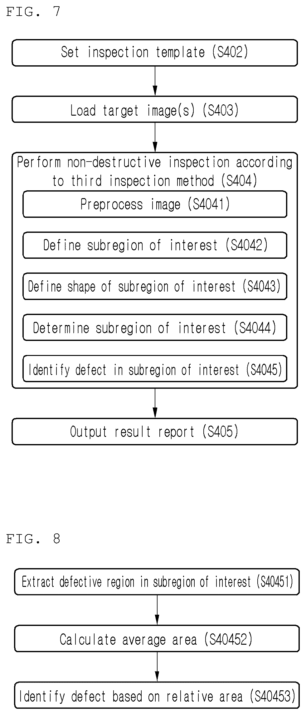 Patent US12315135 Figure 5 – Transmission image-based non-destructive inspecting method, method of providing non-destructive inspection function, and device therefor